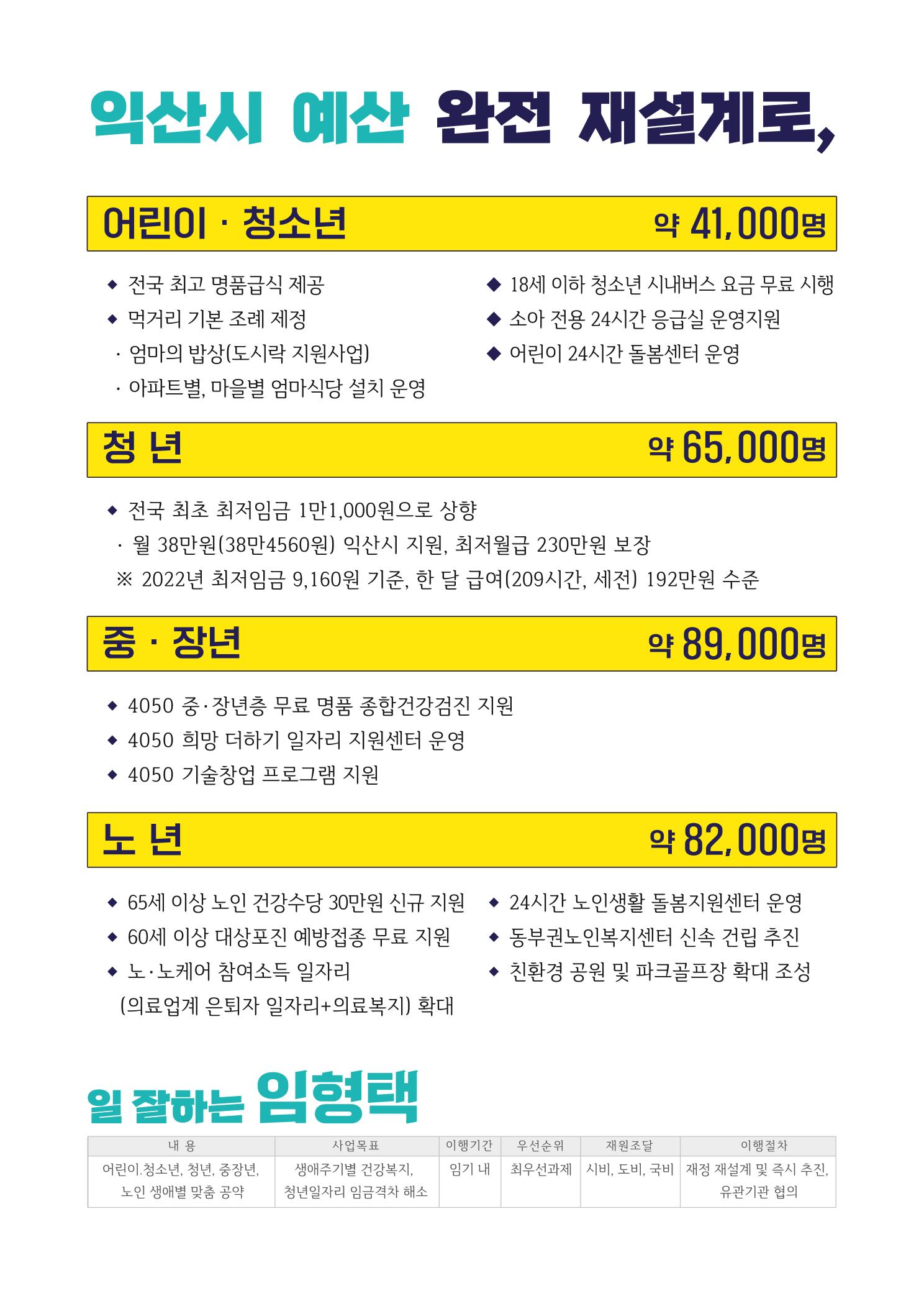 임형택 익산시장 예비후보 공보물 6페이지