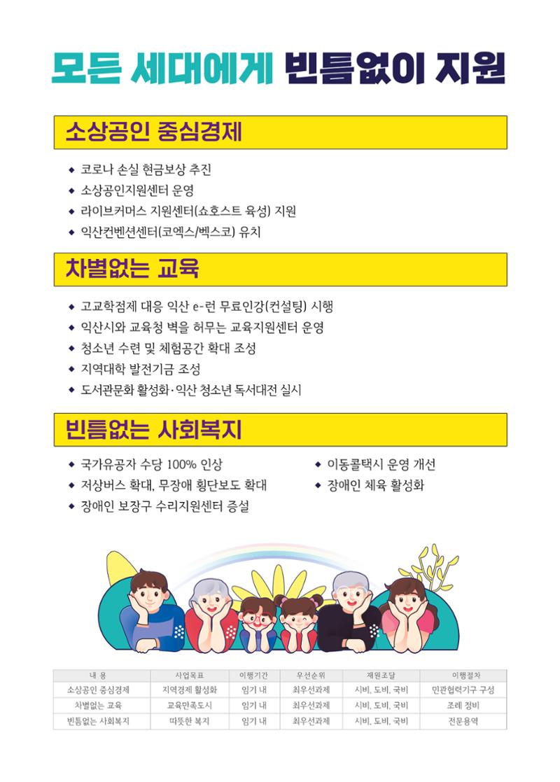 임형택 익산시장 예비후보 공보물 7페이지