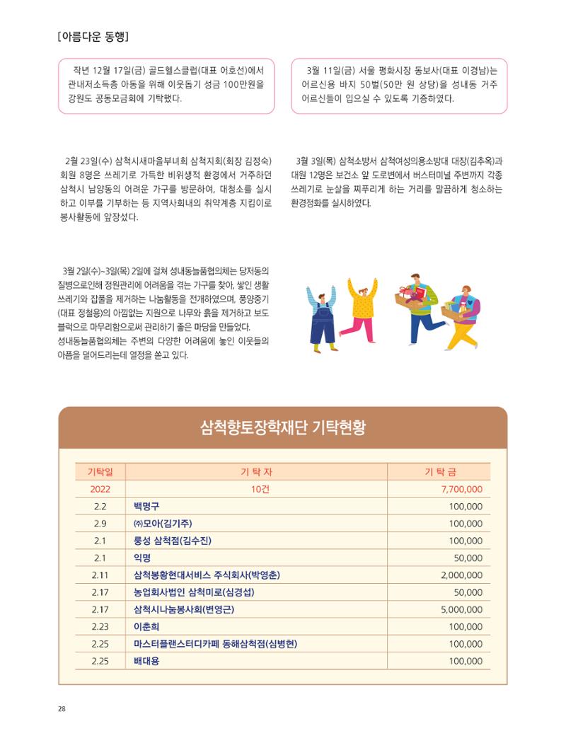 2022년 4월 삼척 시정소식지 28페이지