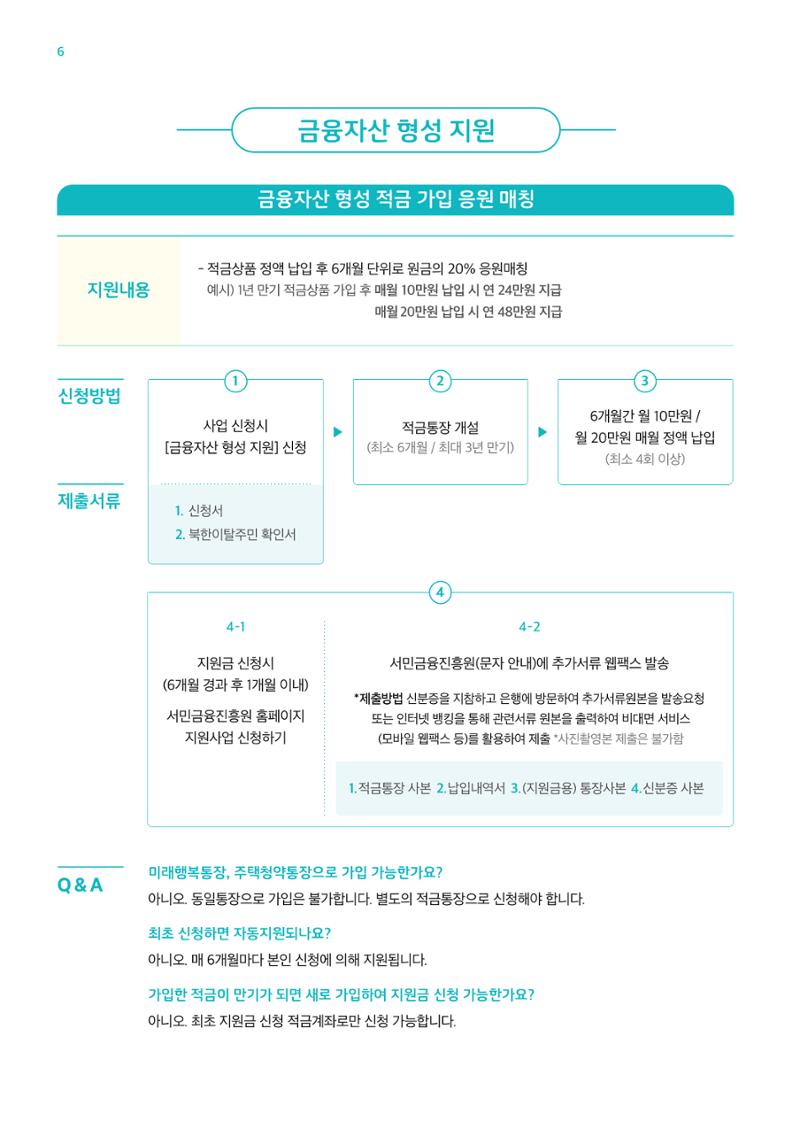 220407 북한인권정보센터 행복더하기 6페이지