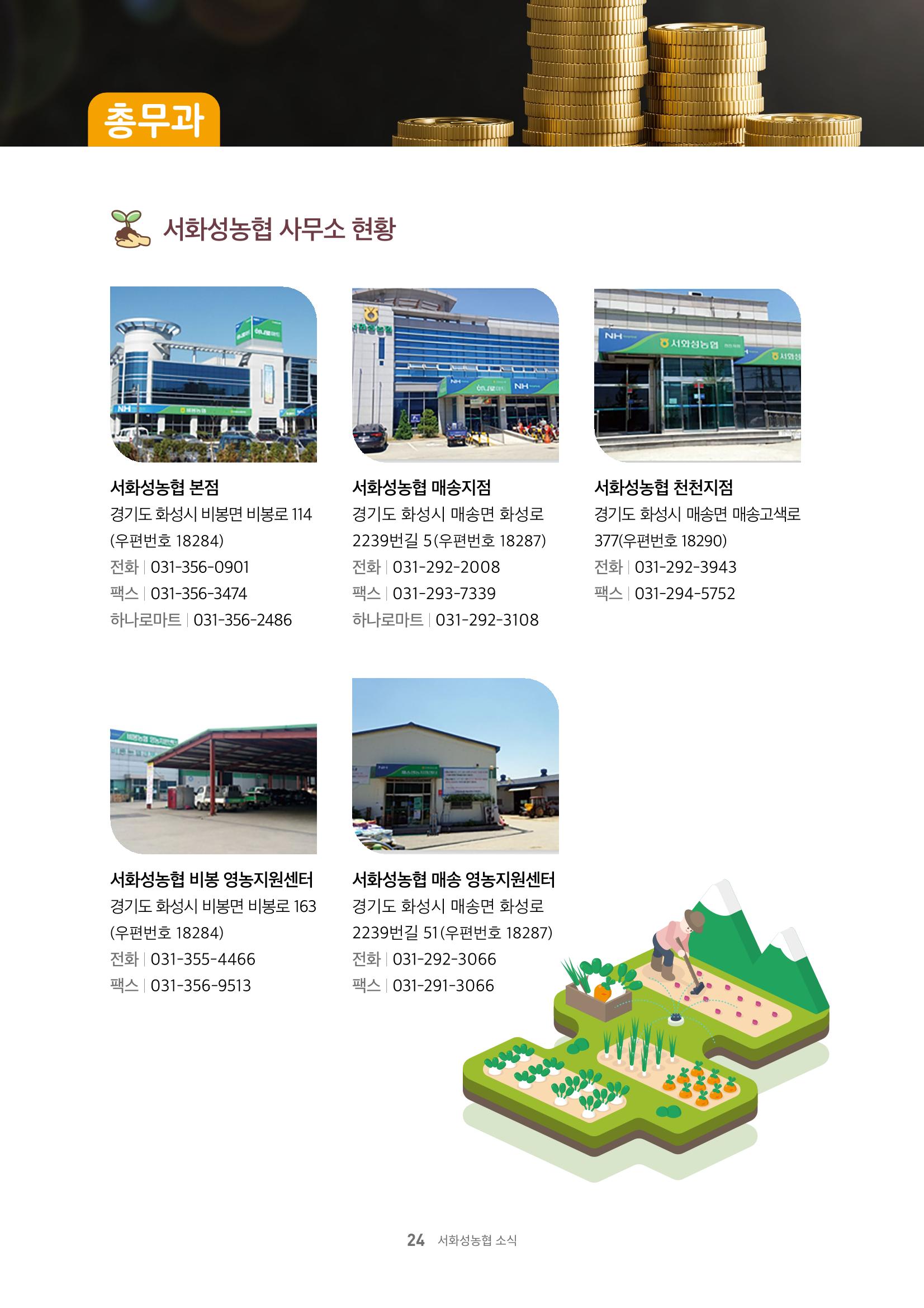 서화성농협소시지_15호_2022_04 24페이지