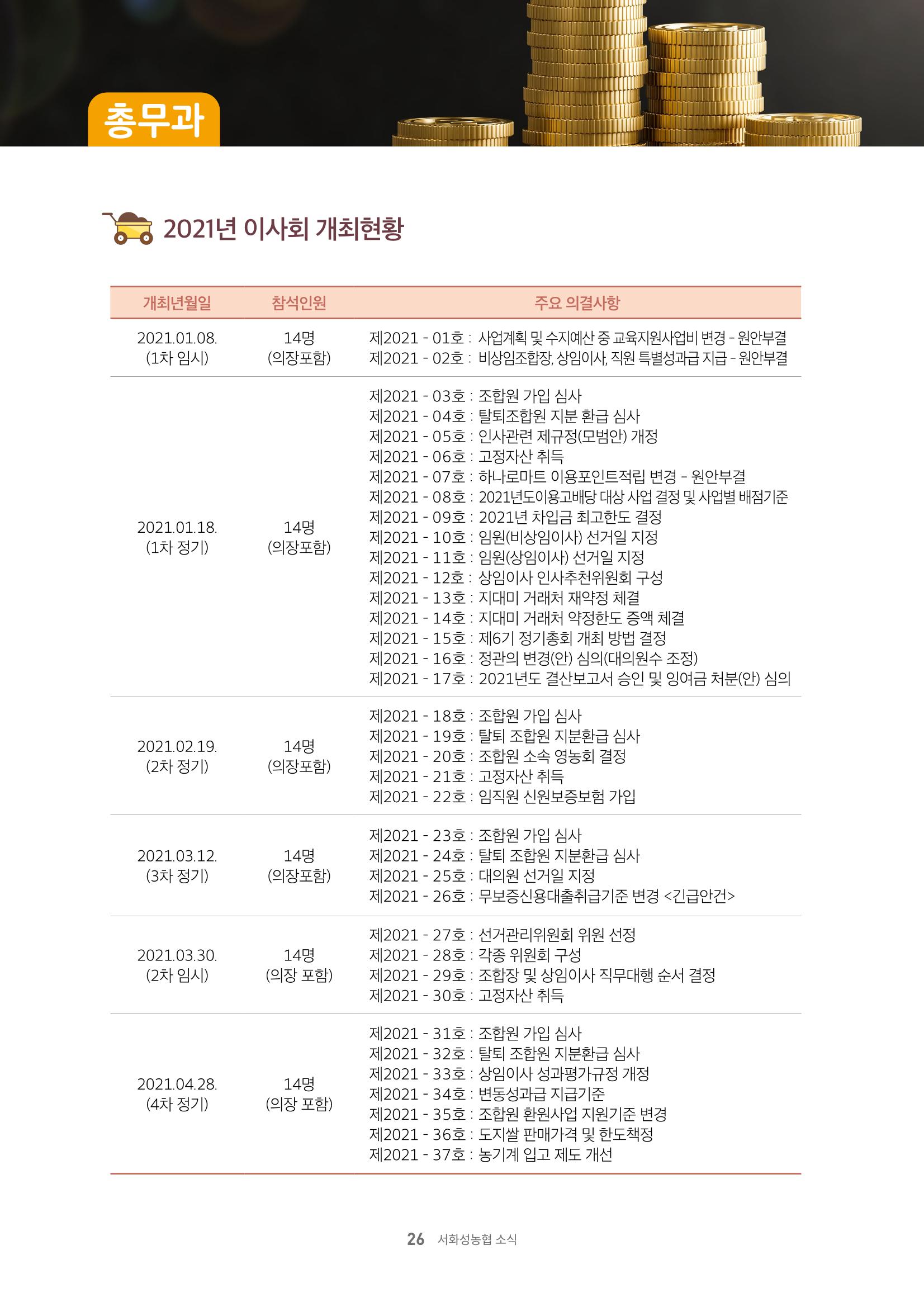 서화성농협소시지_15호_2022_04 26페이지