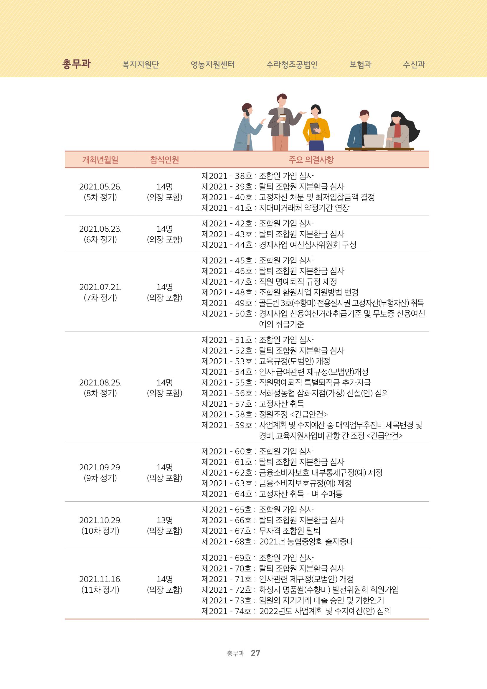 서화성농협소시지_15호_2022_04 27페이지