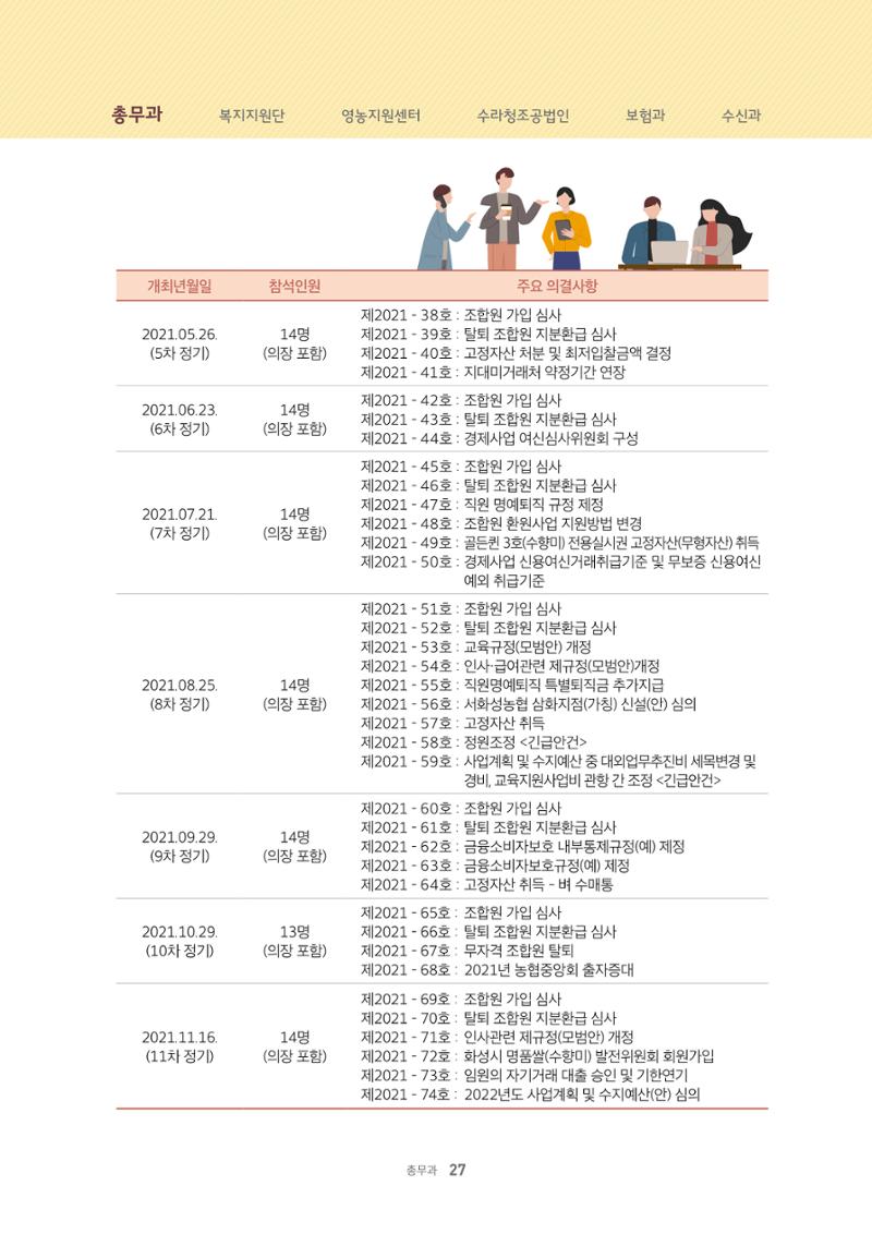 서화성농협소시지_15호_2022_04 27페이지