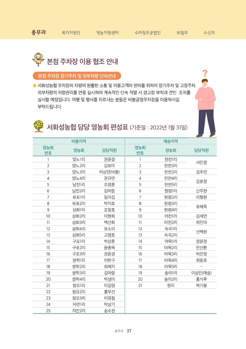 서화성농협소시지_15호_2022_04 37페이지