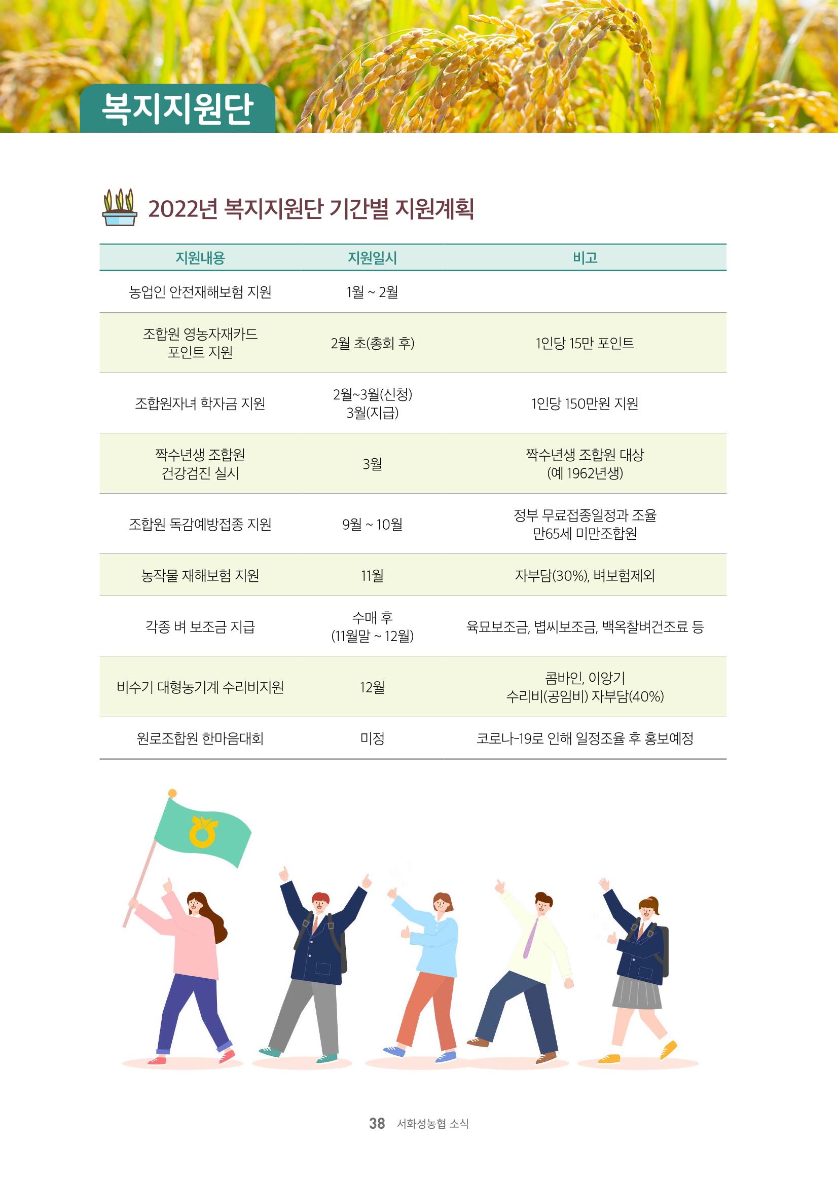 서화성농협소시지_15호_2022_04 38페이지