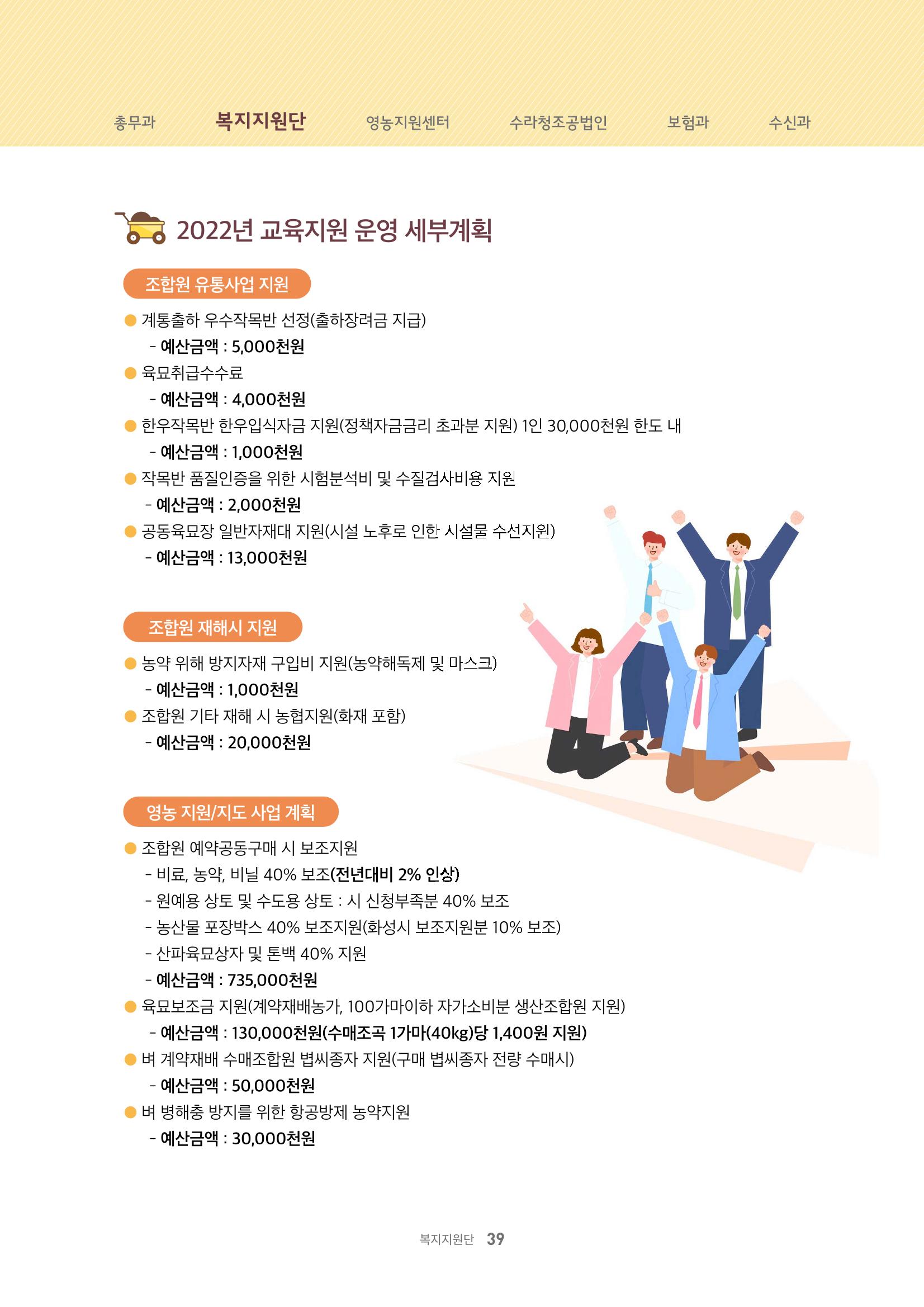 서화성농협소시지_15호_2022_04 39페이지