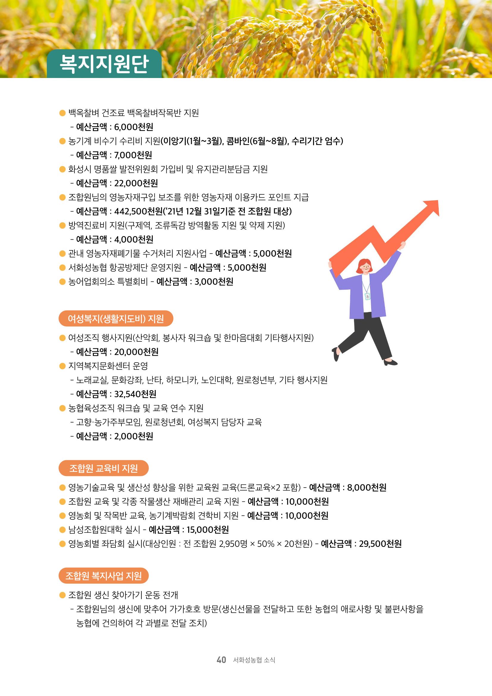 서화성농협소시지_15호_2022_04 40페이지