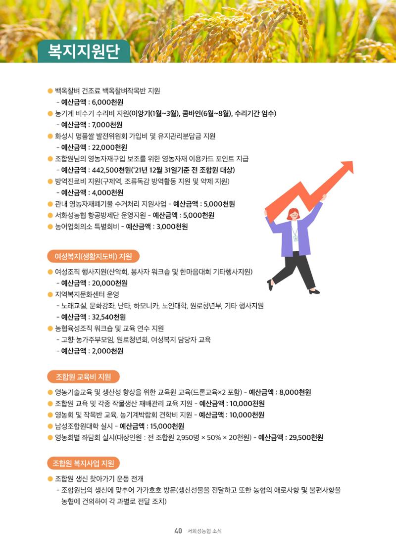 서화성농협소시지_15호_2022_04 40페이지