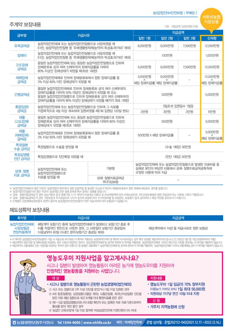 서화성농협소시지_15호_2022_04 46페이지
