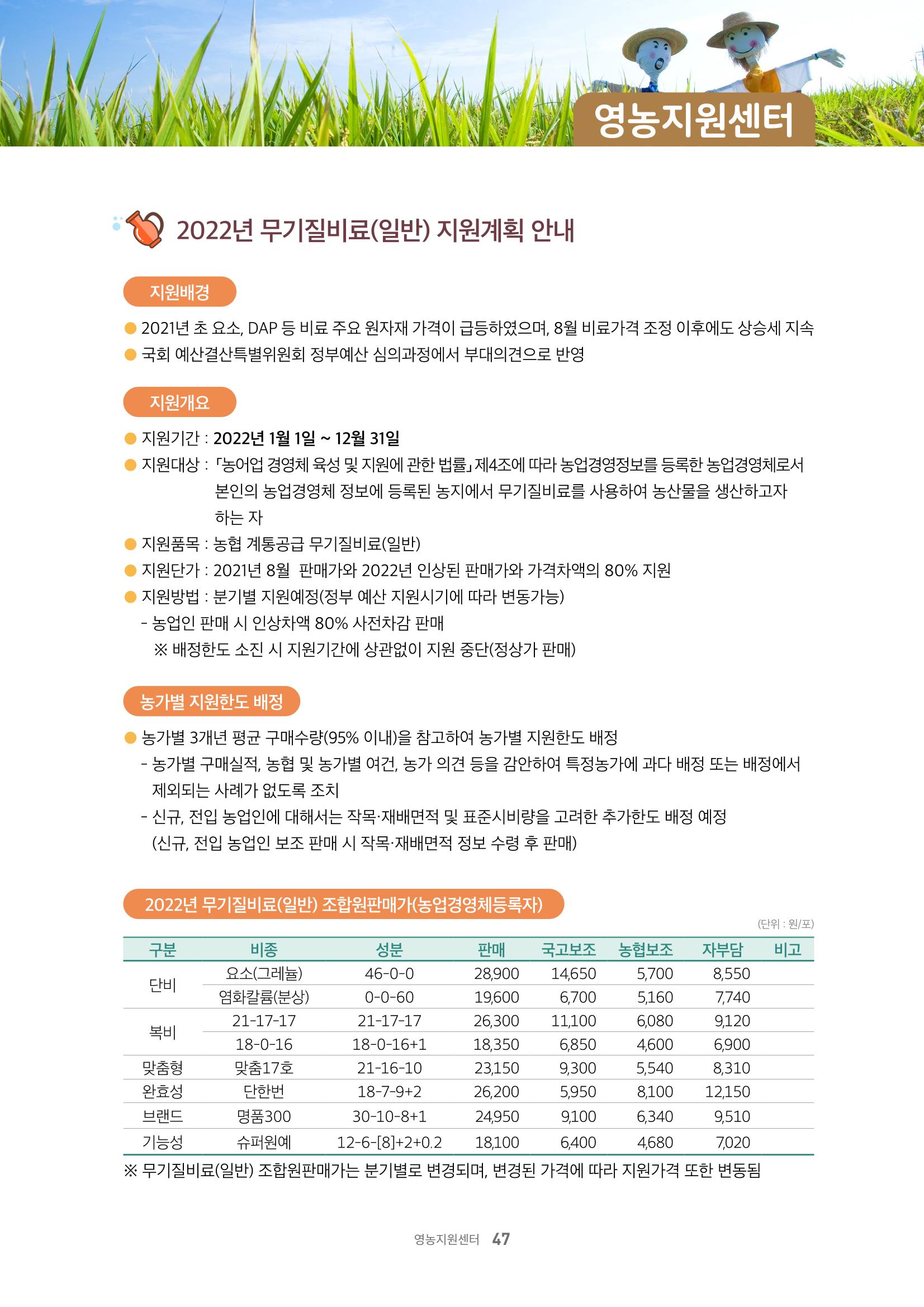 서화성농협소시지_15호_2022_04 47페이지