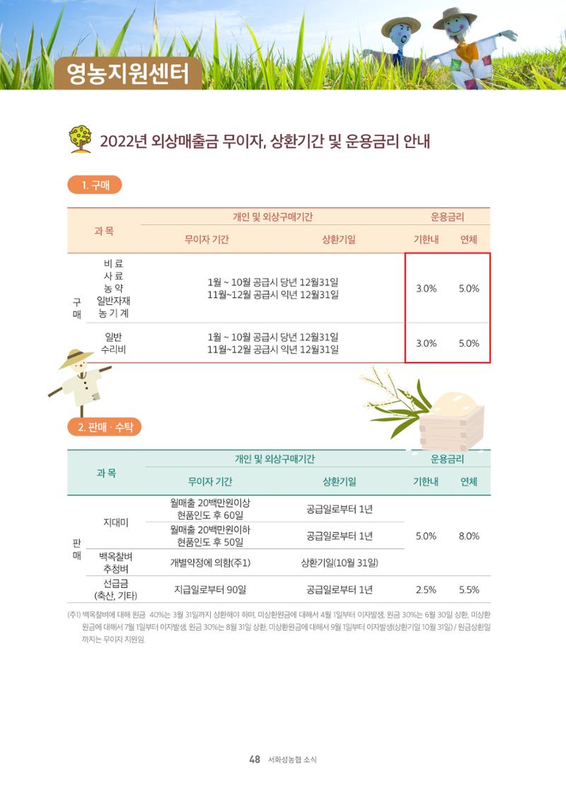 서화성농협소시지_15호_2022_04 48페이지