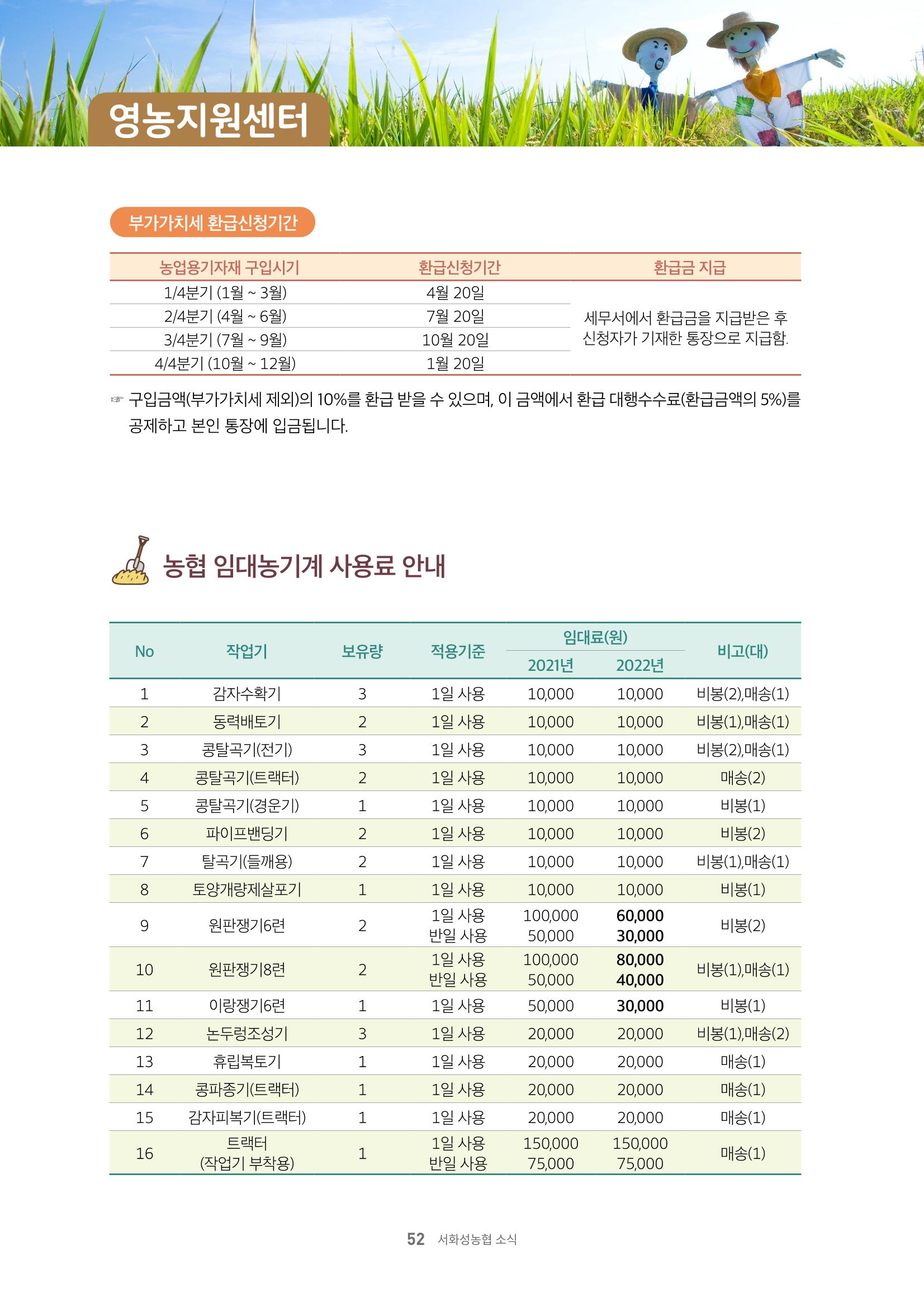 서화성농협소시지_15호_2022_04 52페이지