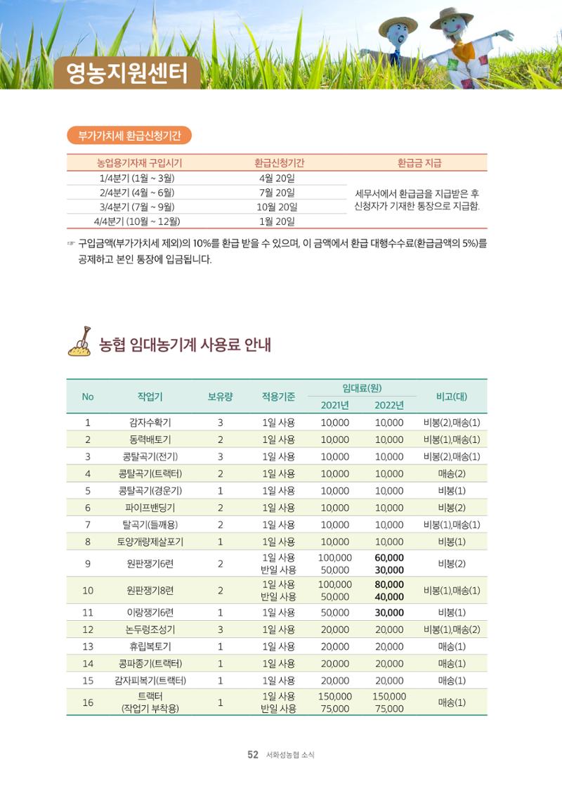 서화성농협소시지_15호_2022_04 52페이지