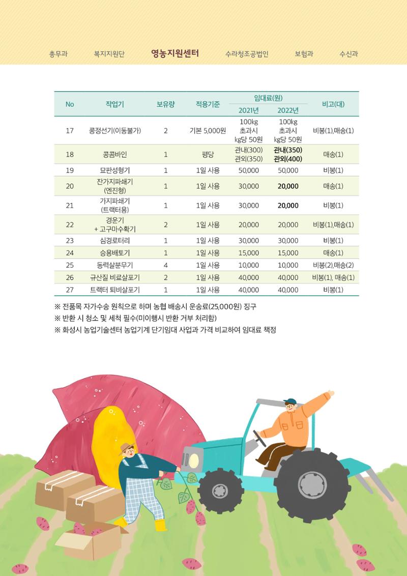 서화성농협소시지_15호_2022_04 53페이지