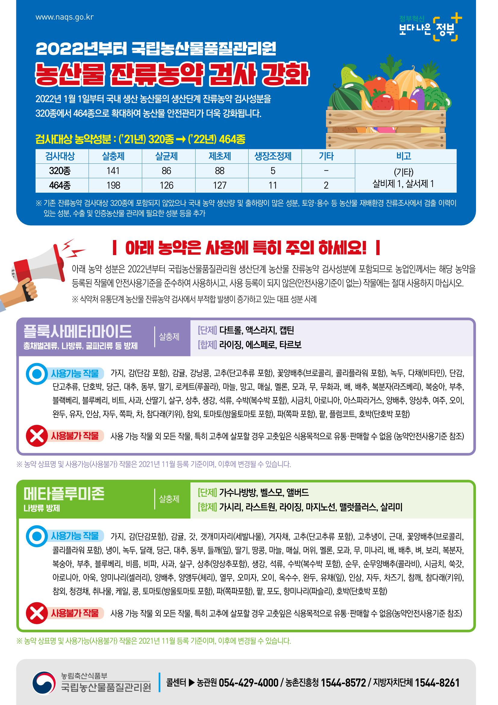 서화성농협소시지_15호_2022_04 62페이지