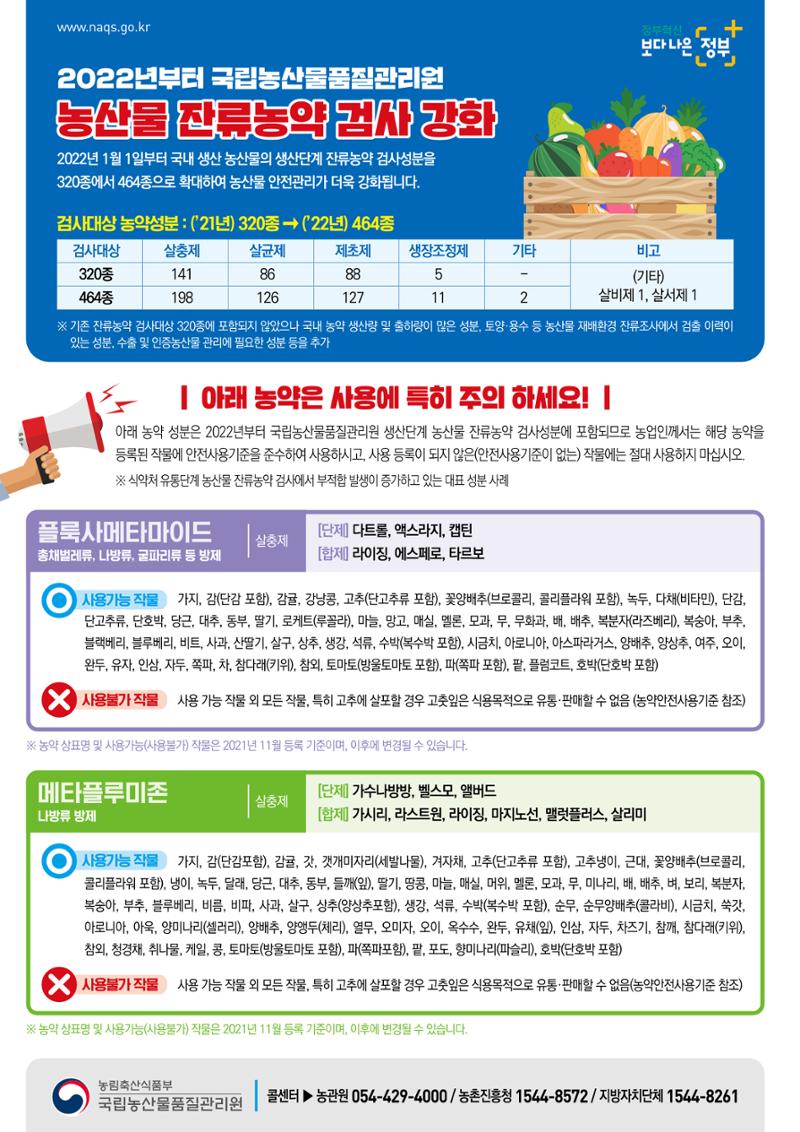 서화성농협소시지_15호_2022_04 62페이지