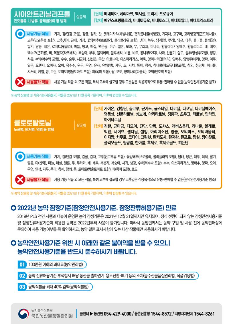 서화성농협소시지_15호_2022_04 63페이지