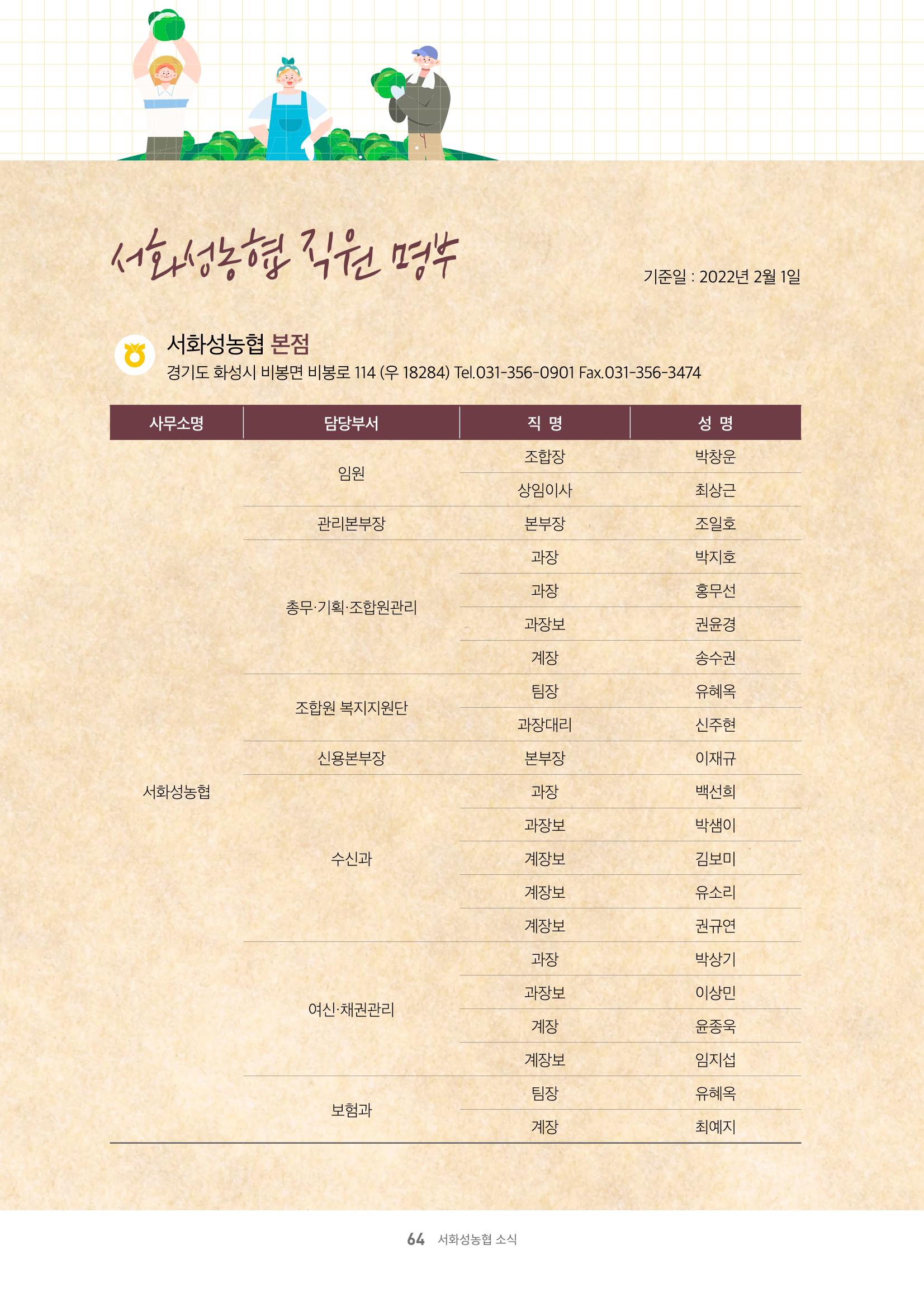 서화성농협소시지_15호_2022_04 64페이지
