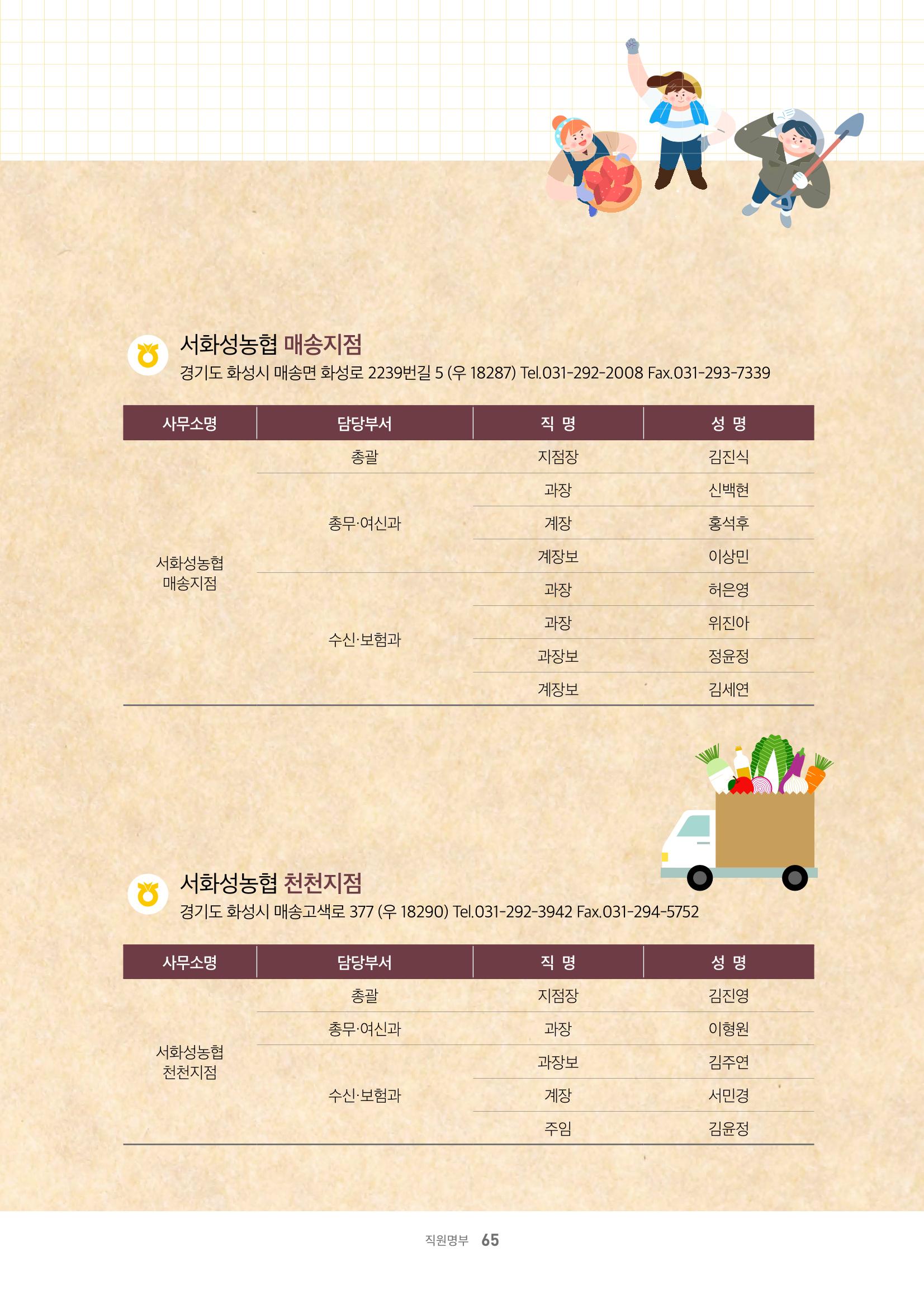 서화성농협소시지_15호_2022_04 65페이지