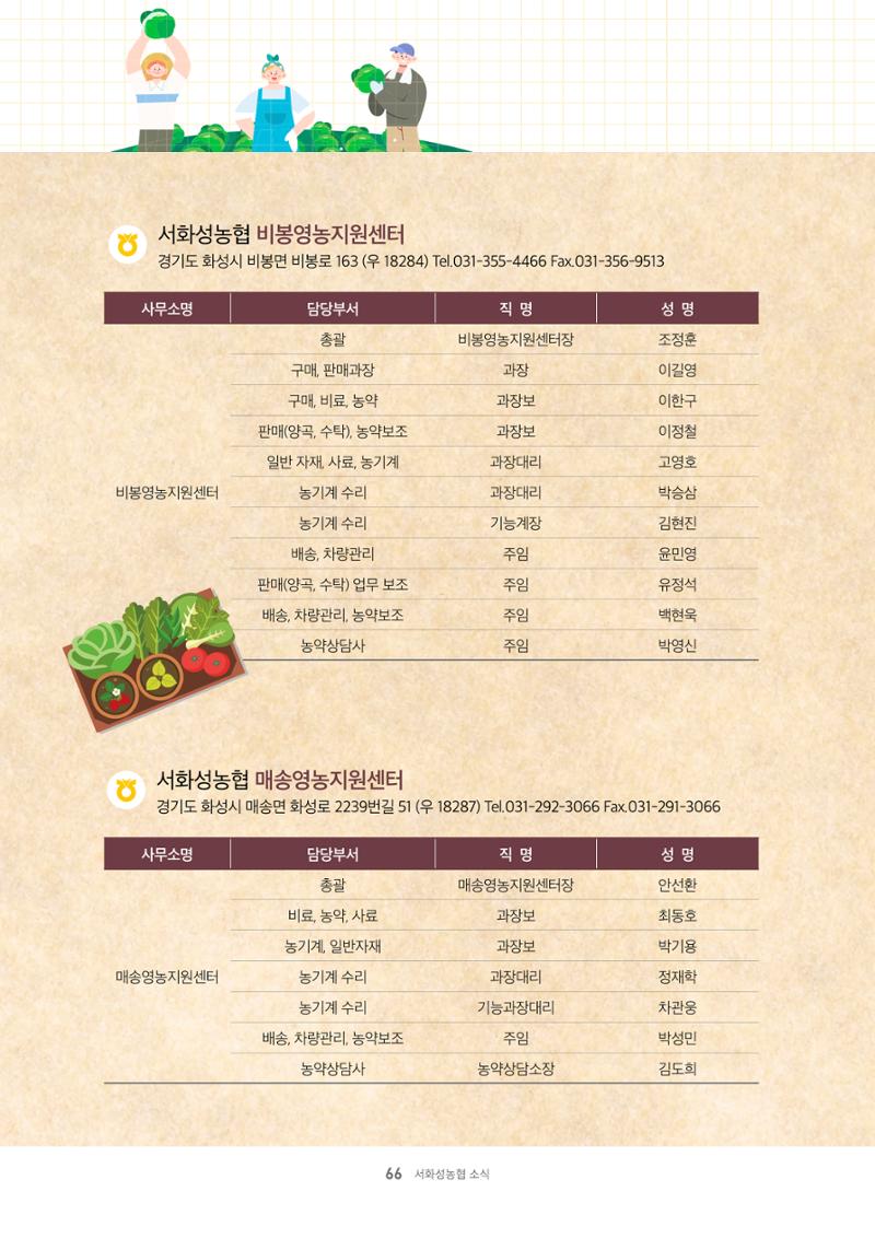 서화성농협소시지_15호_2022_04 66페이지