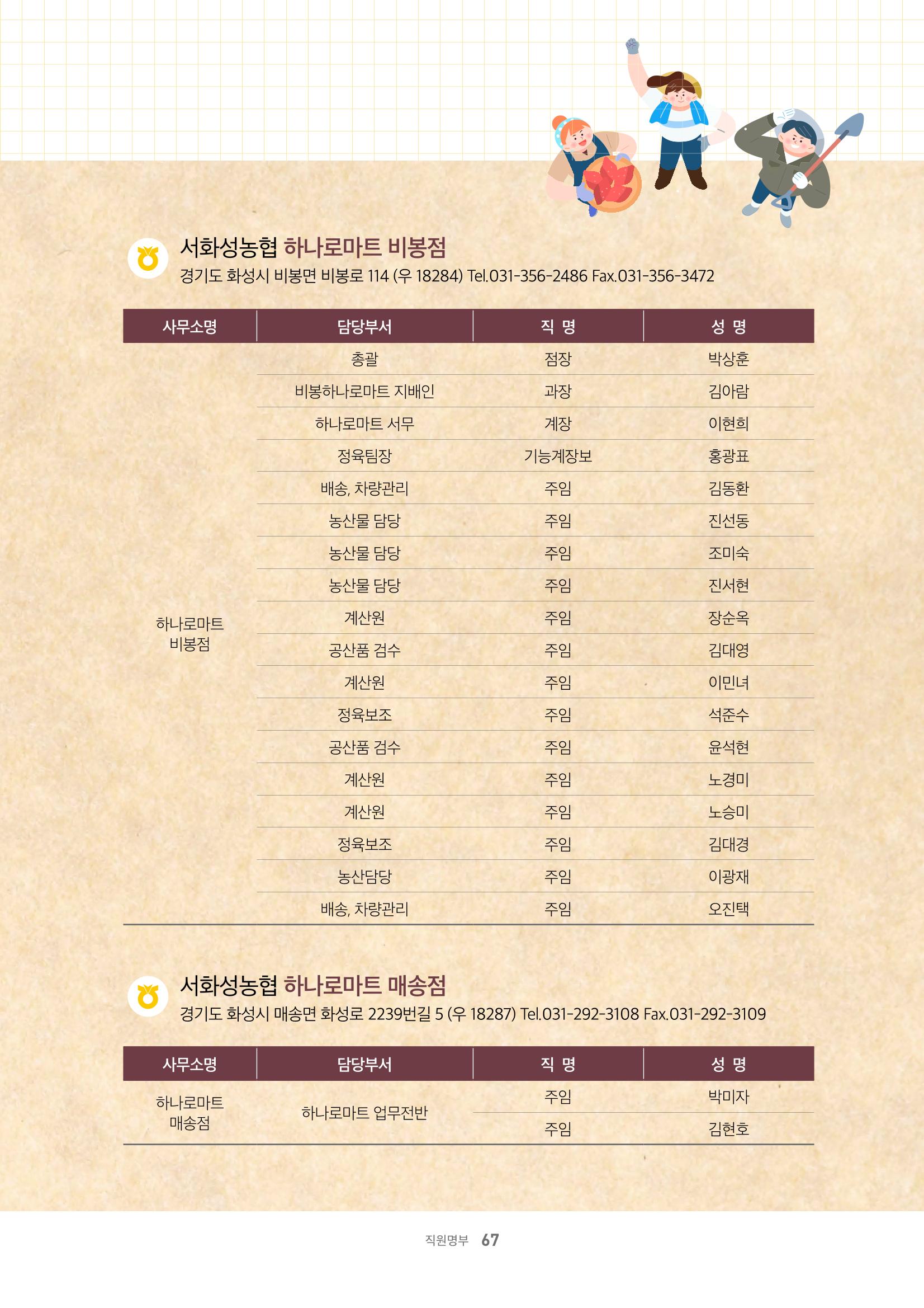 서화성농협소시지_15호_2022_04 67페이지