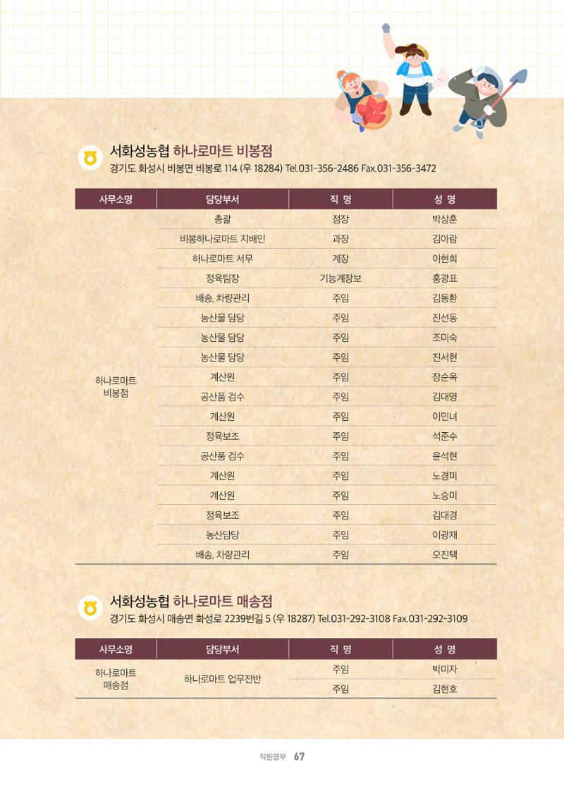 서화성농협소시지_15호_2022_04 67페이지