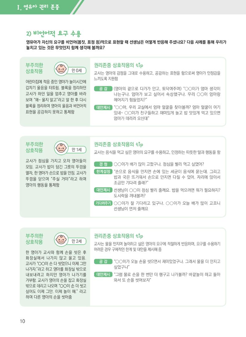 보육장학지도사가 제안하는 영유아와의 상호작용 실제2-심화 10페이지