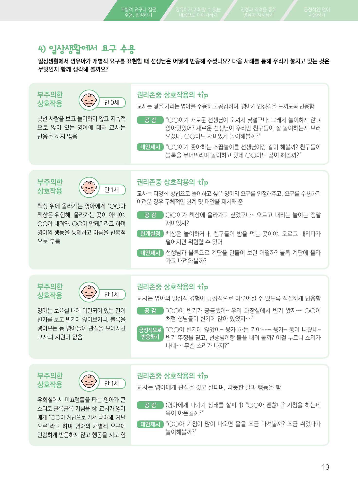 보육장학지도사가 제안하는 영유아와의 상호작용 실제2-심화 13페이지