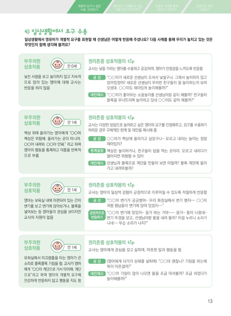 보육장학지도사가 제안하는 영유아와의 상호작용 실제2-심화 13페이지