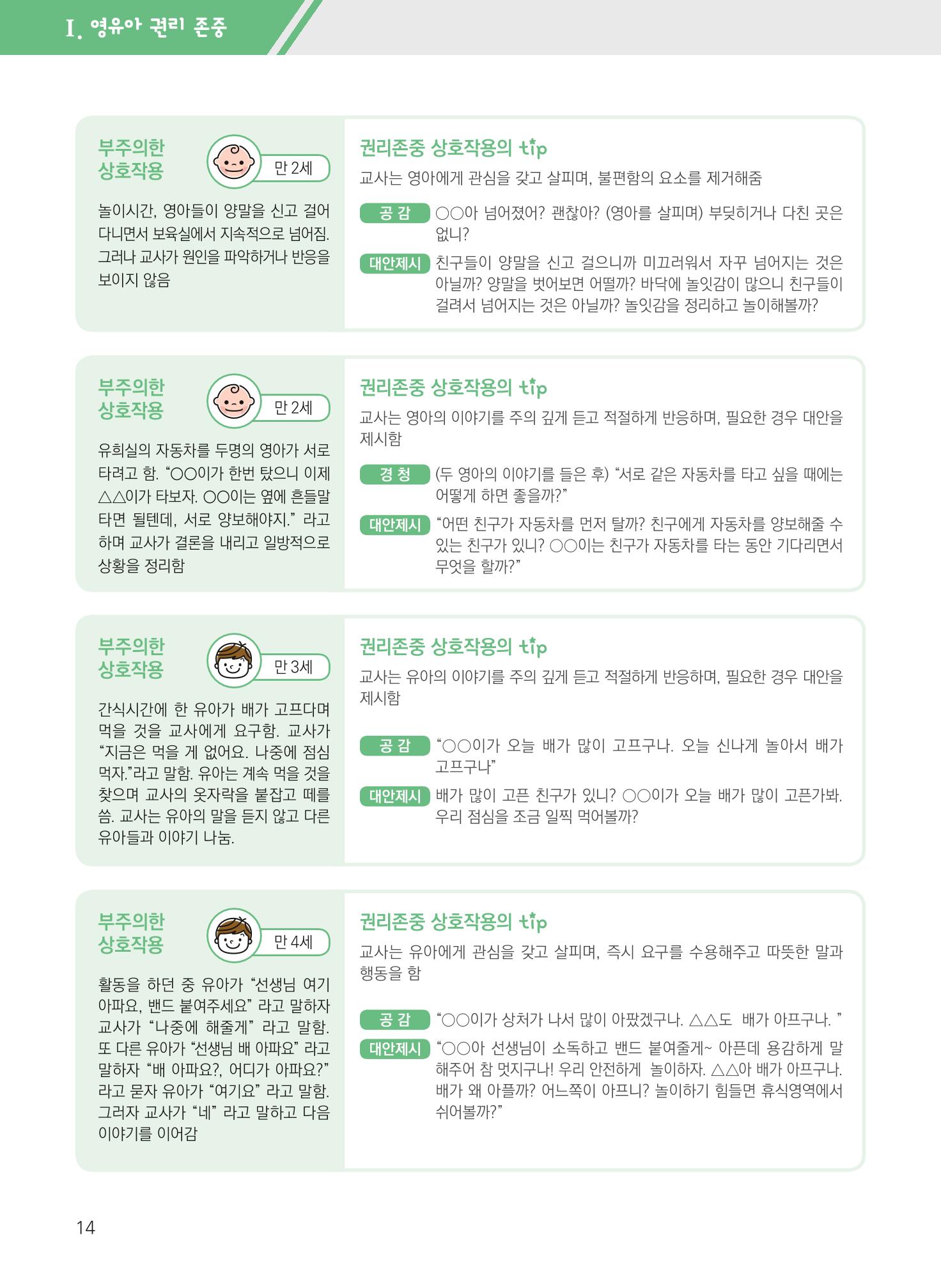 보육장학지도사가 제안하는 영유아와의 상호작용 실제2-심화 14페이지