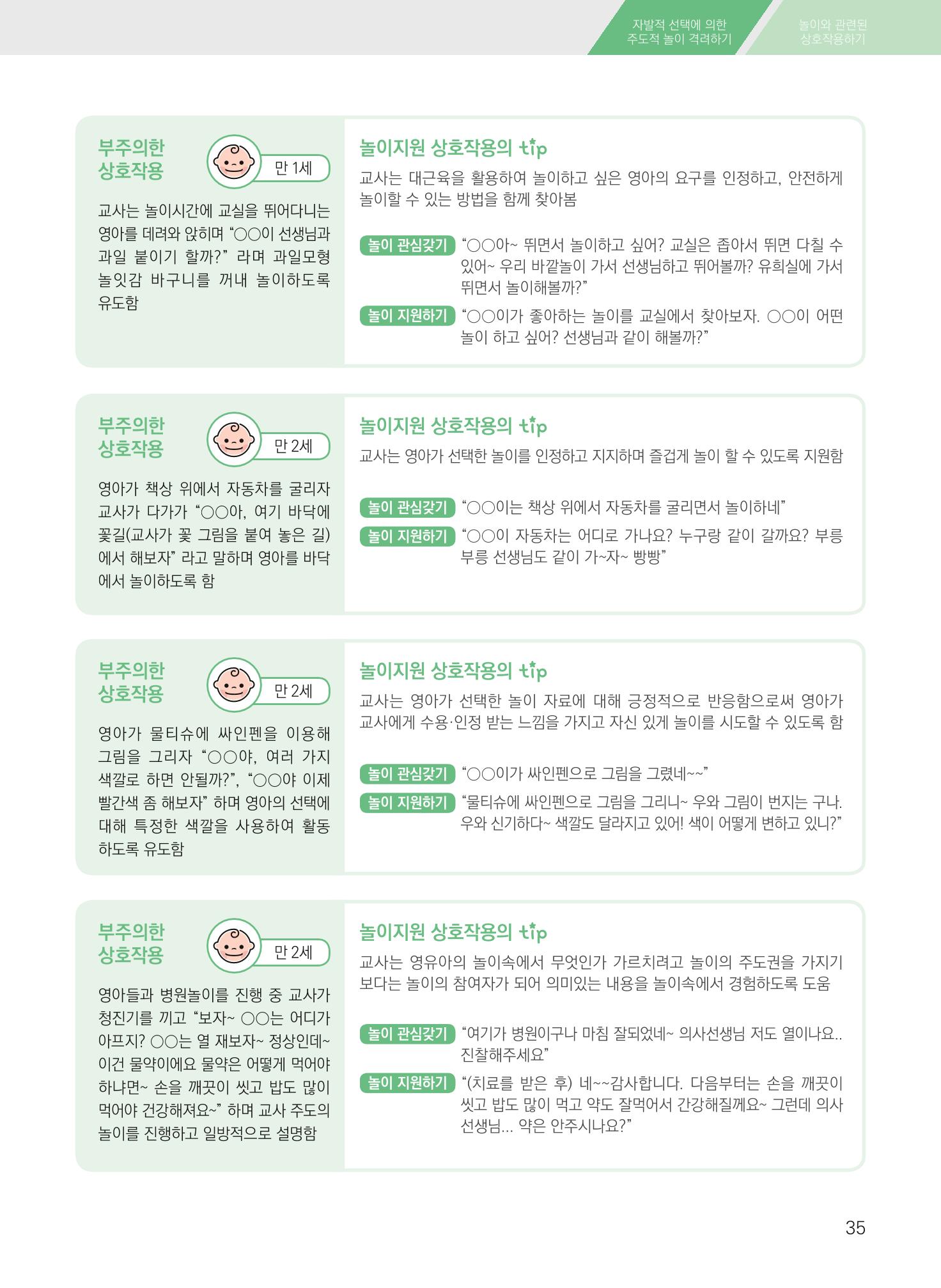 보육장학지도사가 제안하는 영유아와의 상호작용 실제2-심화 35페이지