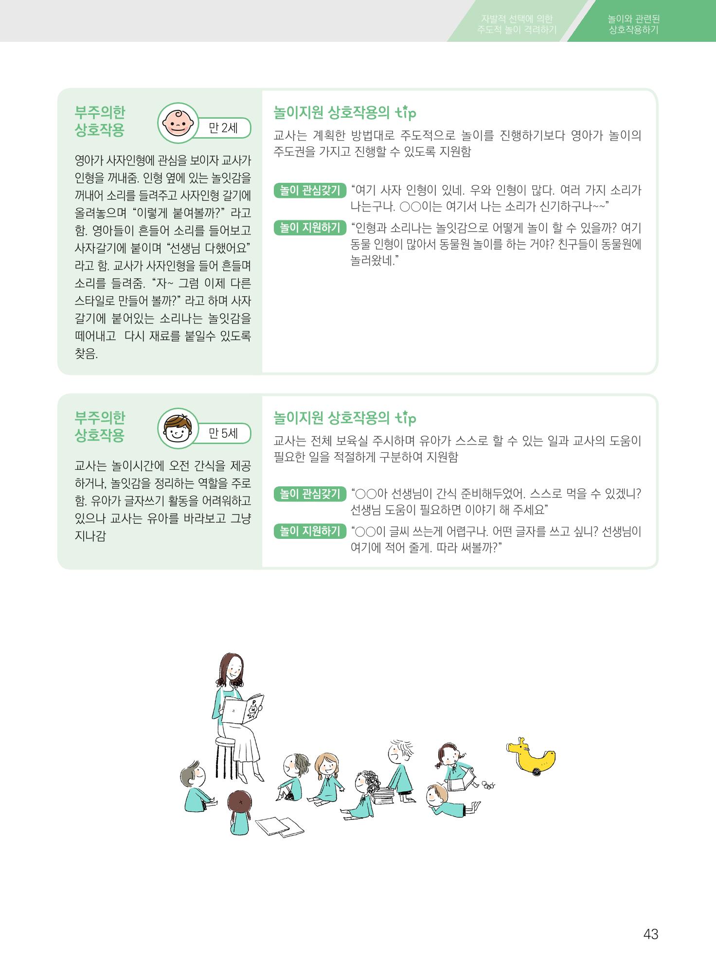 보육장학지도사가 제안하는 영유아와의 상호작용 실제2-심화 43페이지