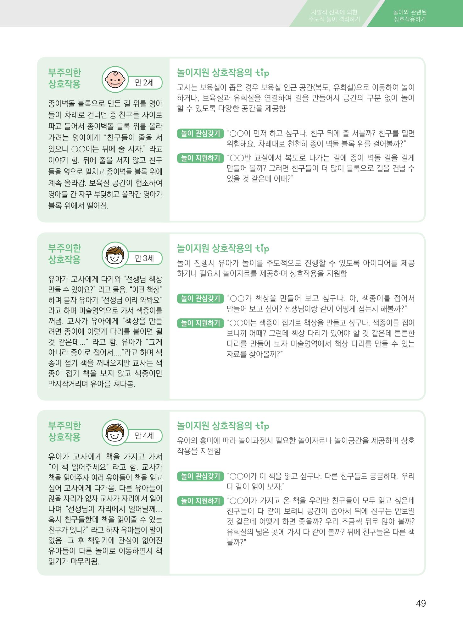보육장학지도사가 제안하는 영유아와의 상호작용 실제2-심화 49페이지