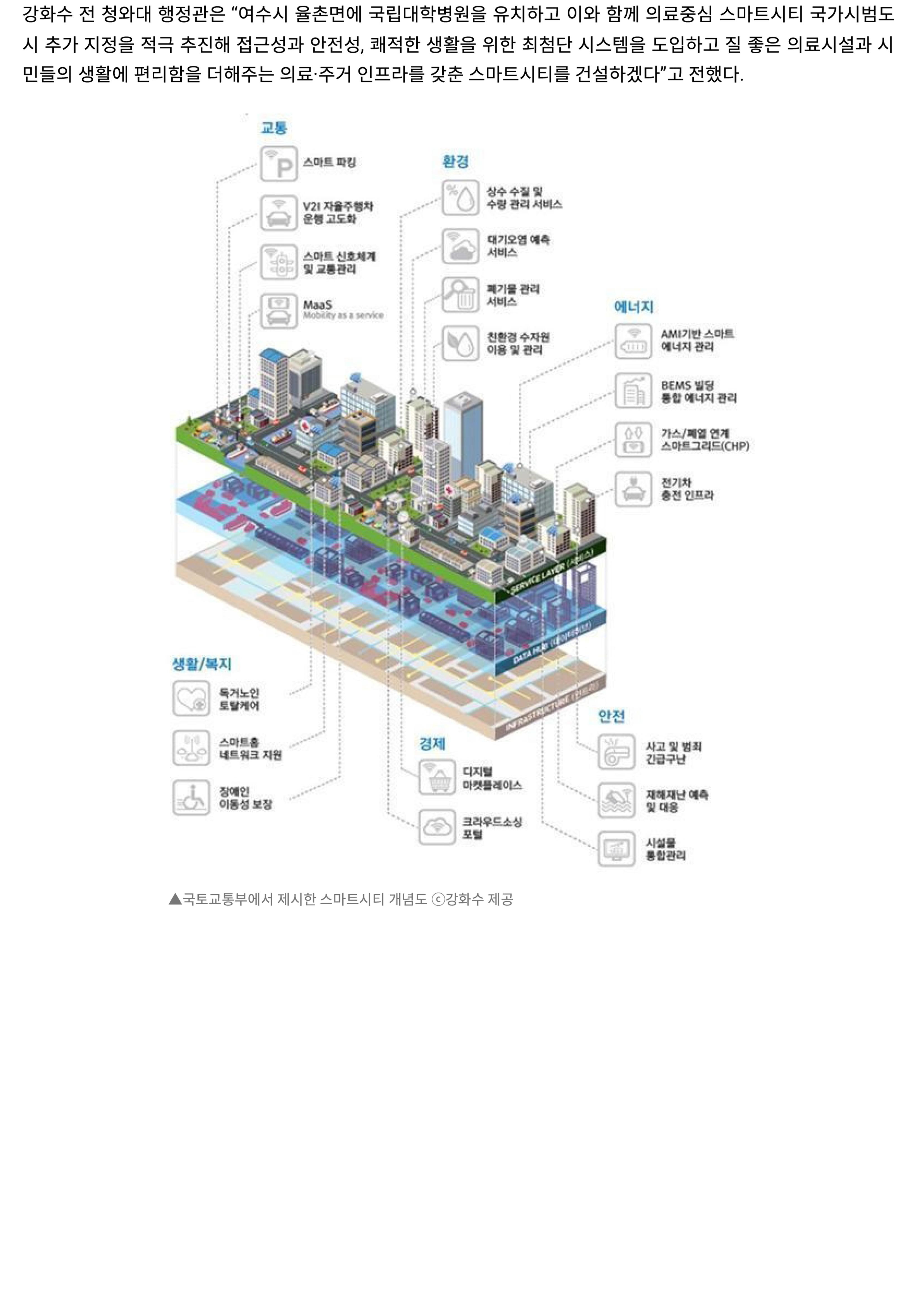 강화수의 약속 17페이지