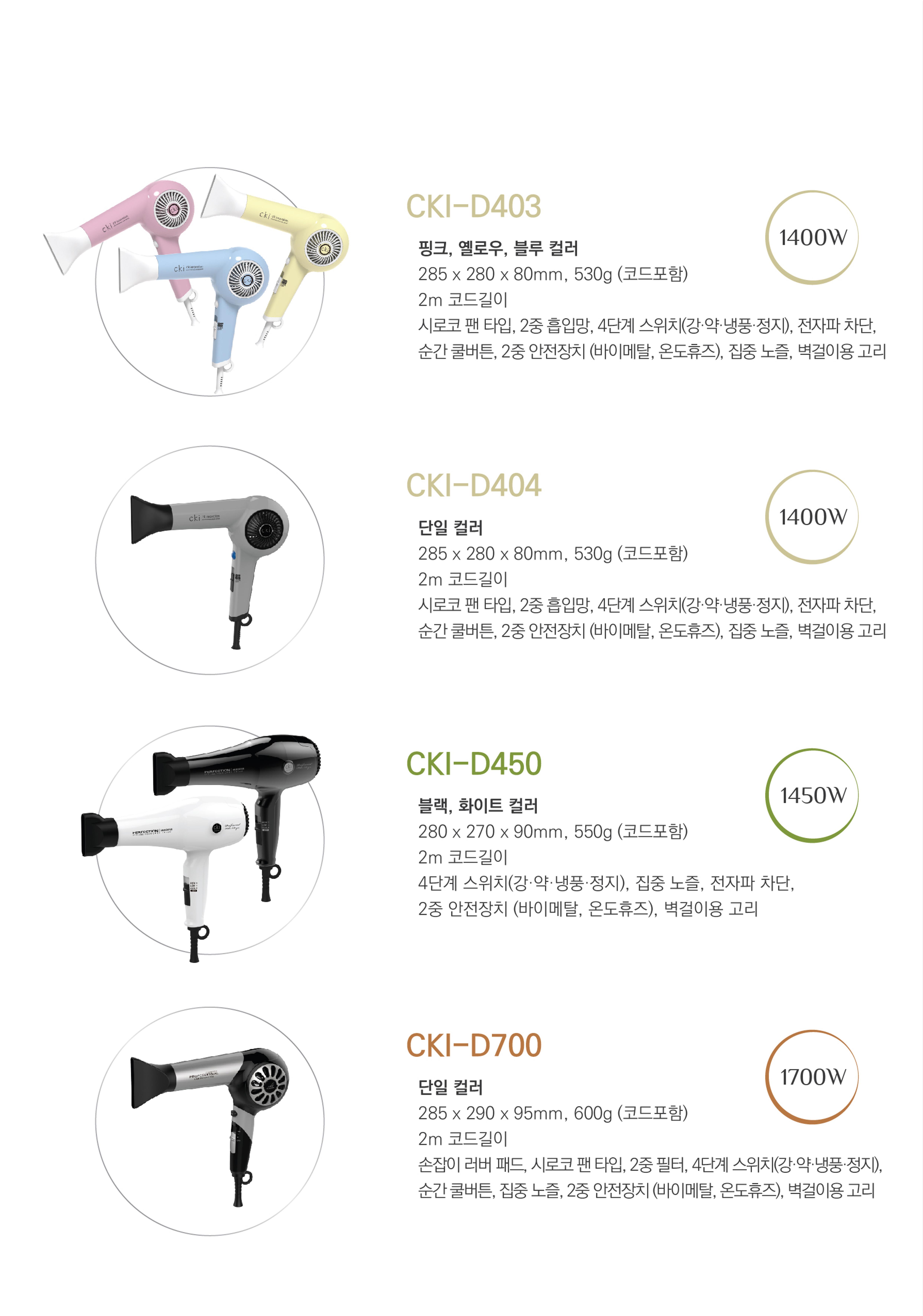 CKI 제품 카탈로그(브로슈어), PRODUCT CATALOGE 12페이지