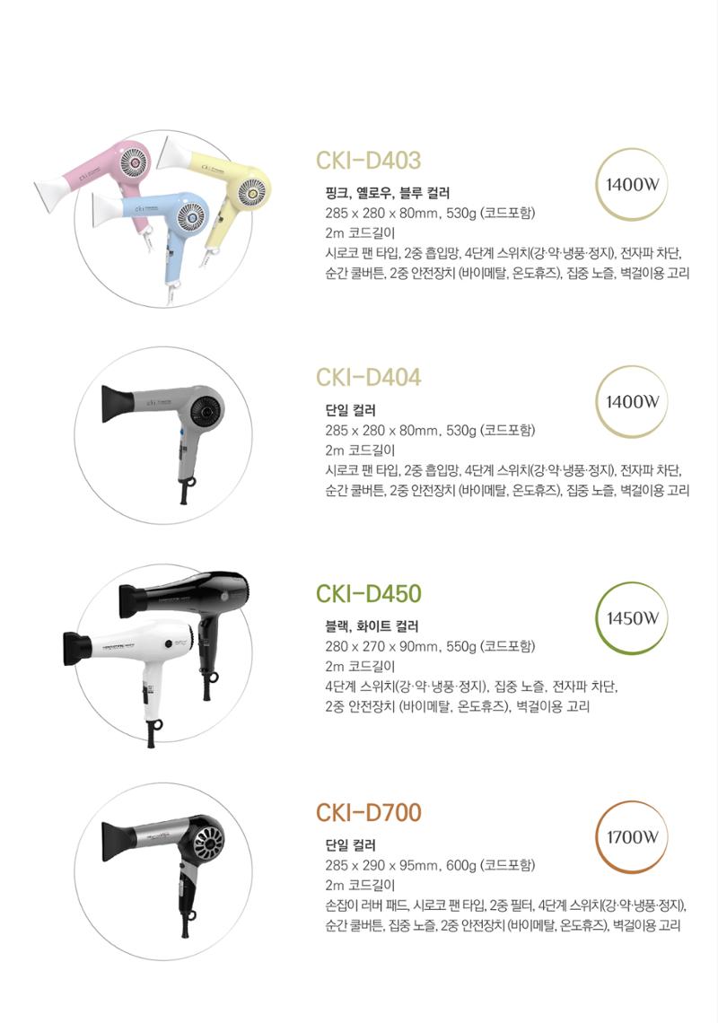 CKI 제품 카탈로그(브로슈어), PRODUCT CATALOGE 12페이지