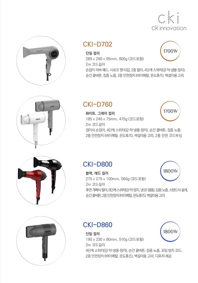 CKI 제품 카탈로그(브로슈어), PRODUCT CATALOGE 13페이지
