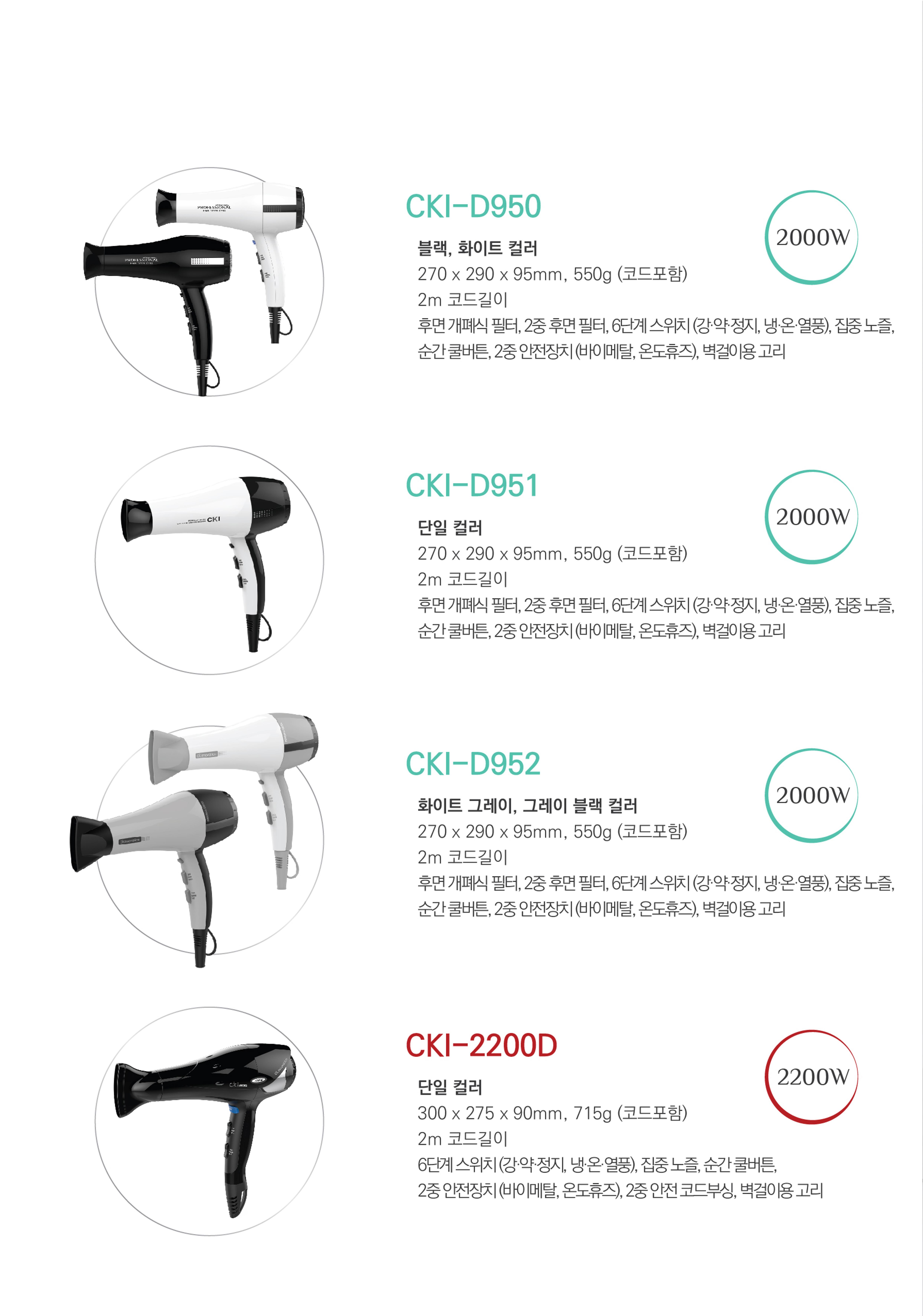CKI 제품 카탈로그(브로슈어), PRODUCT CATALOGE 14페이지