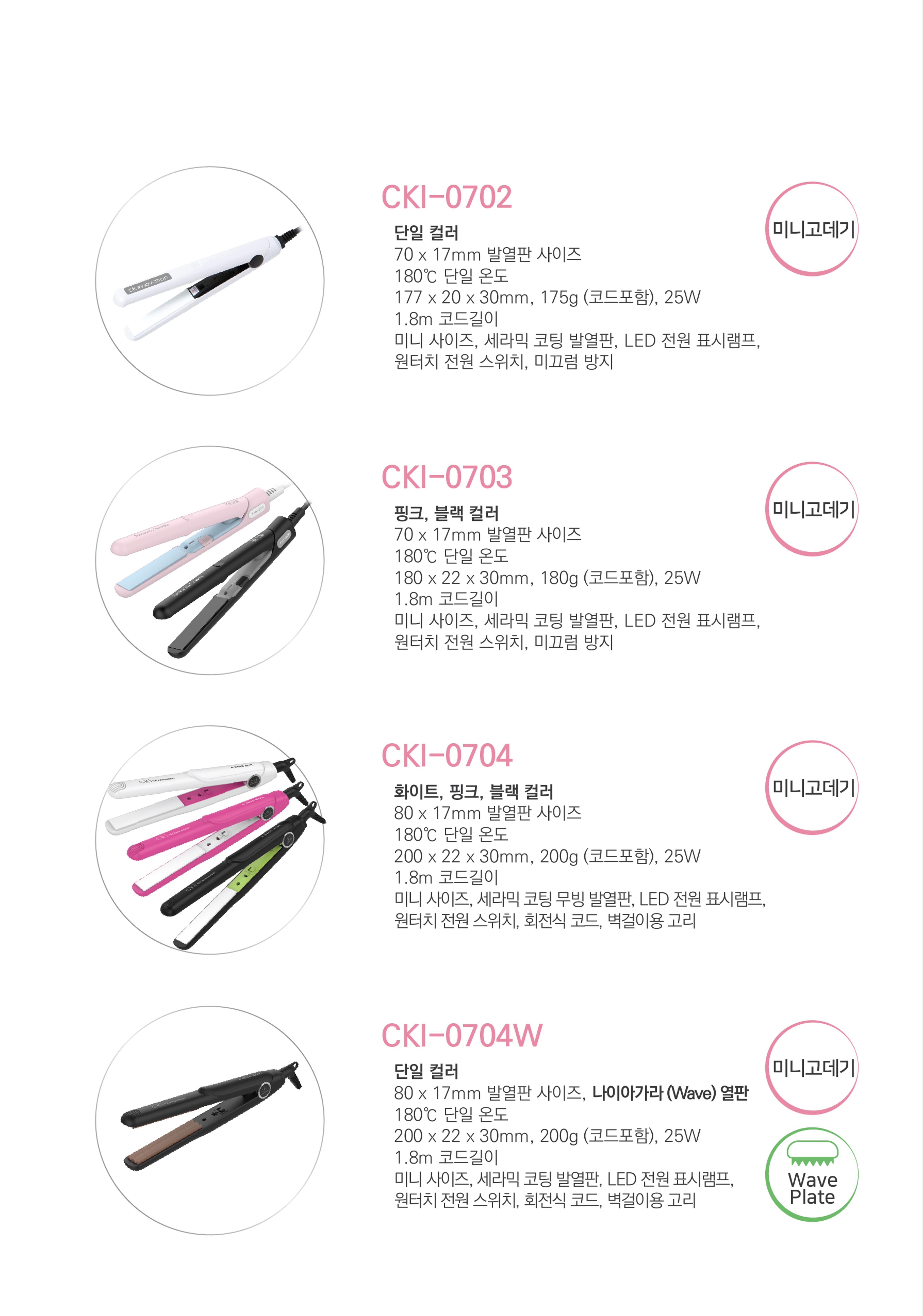 CKI 제품 카탈로그(브로슈어), PRODUCT CATALOGE 22페이지