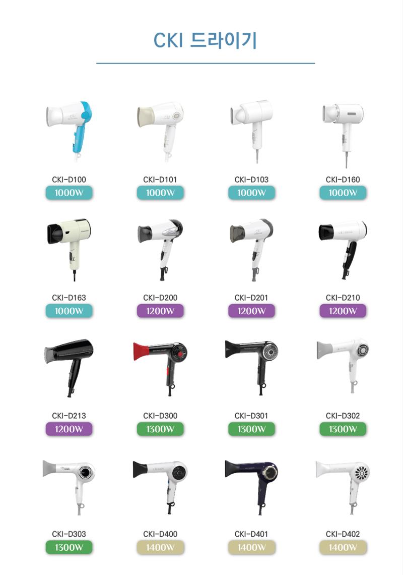 CKI 제품 카탈로그(브로슈어), PRODUCT CATALOGE 6페이지
