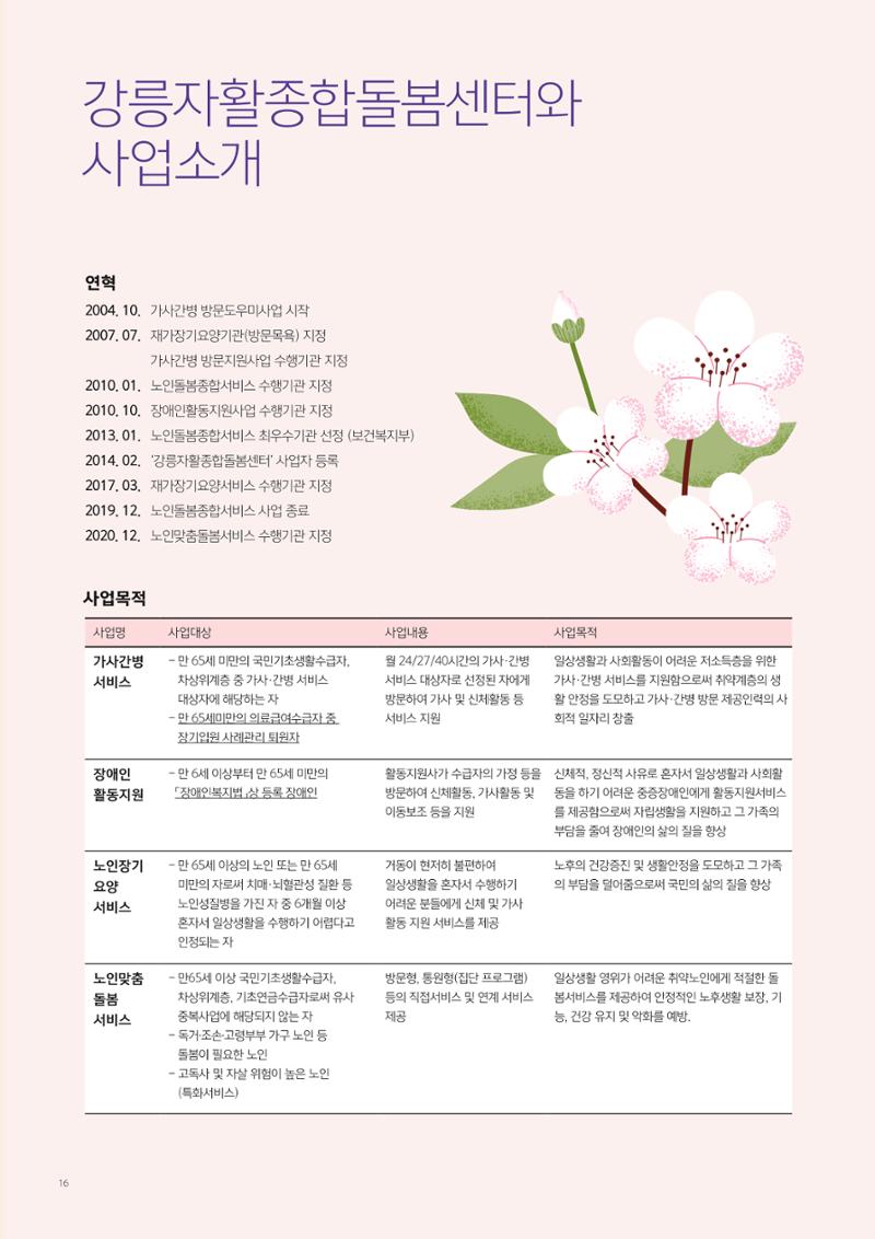 2022년 강릉지역자활센터 사업소개 16페이지