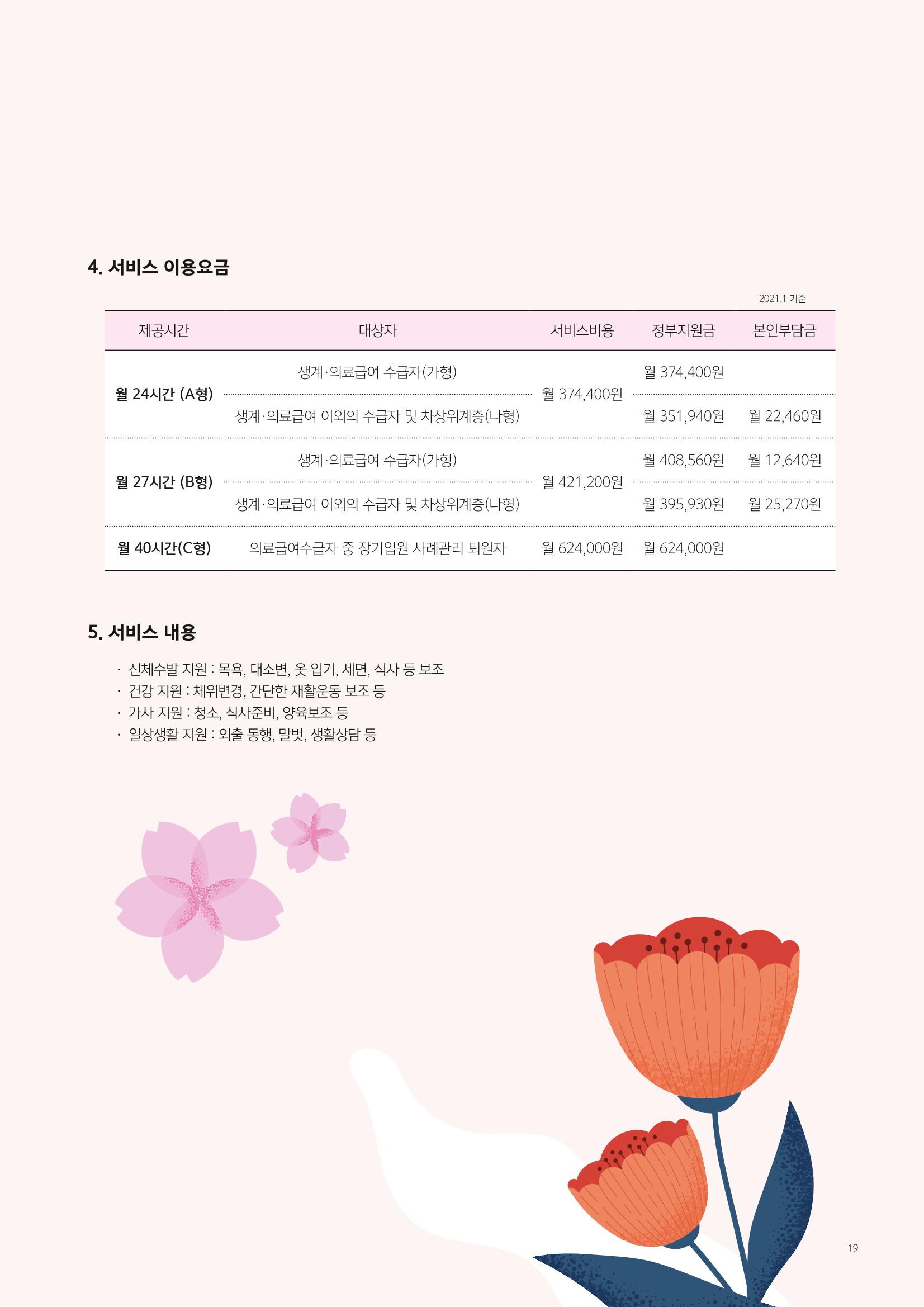 2022년 강릉지역자활센터 사업소개 19페이지