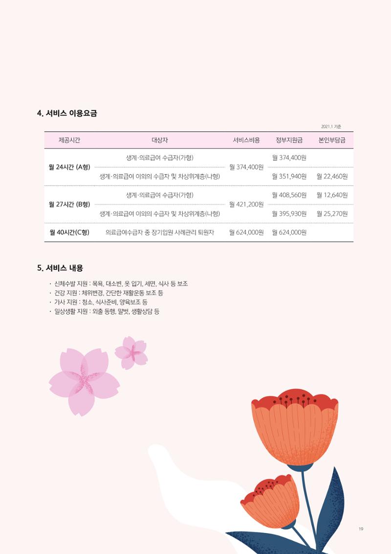 2022년 강릉지역자활센터 사업소개 19페이지