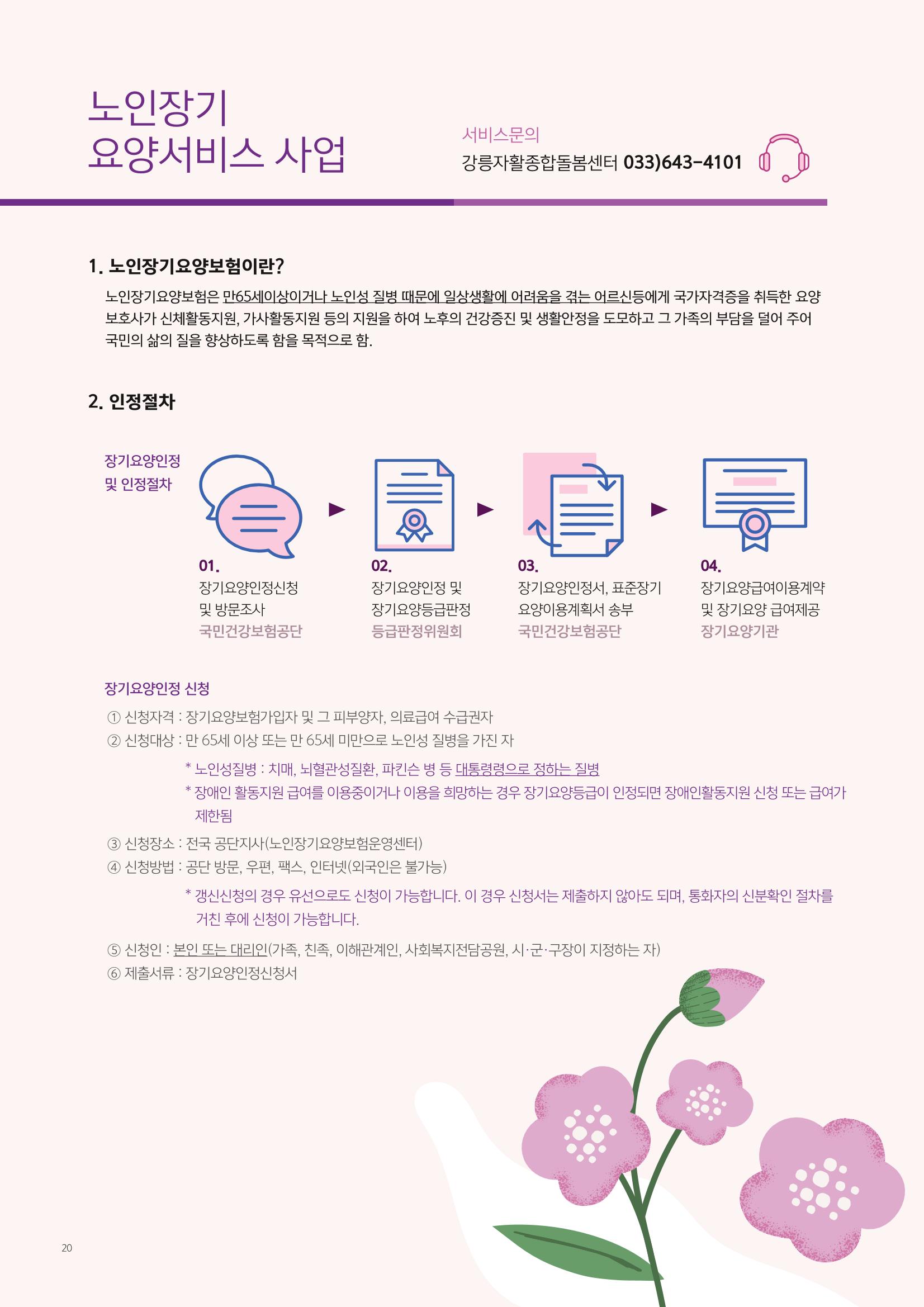 2022년 강릉지역자활센터 사업소개 20페이지