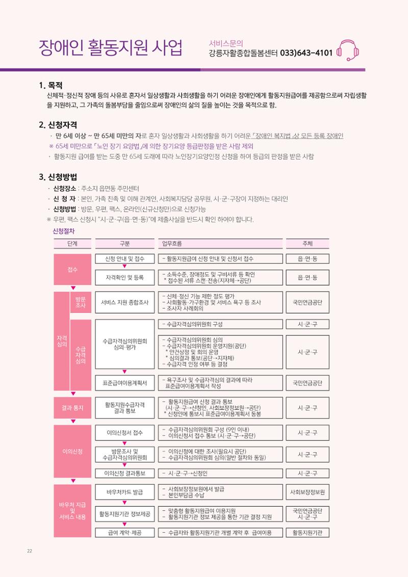 2022년 강릉지역자활센터 사업소개 22페이지
