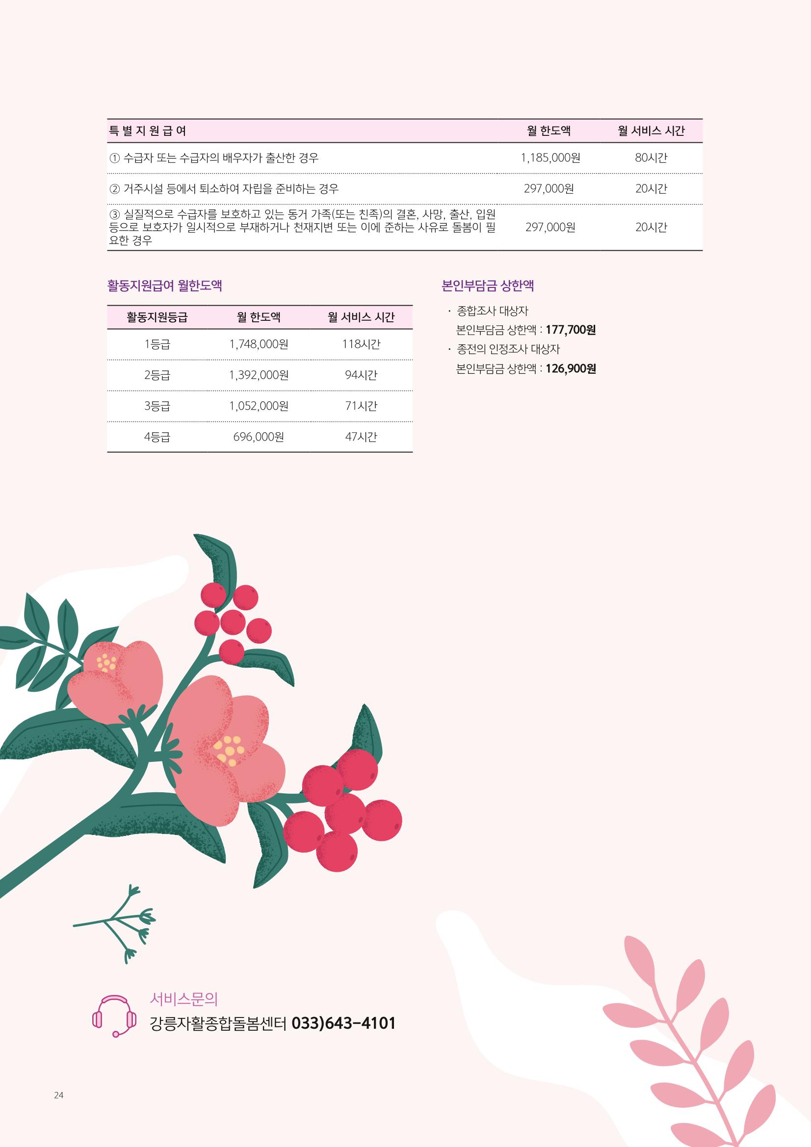 2022년 강릉지역자활센터 사업소개 24페이지