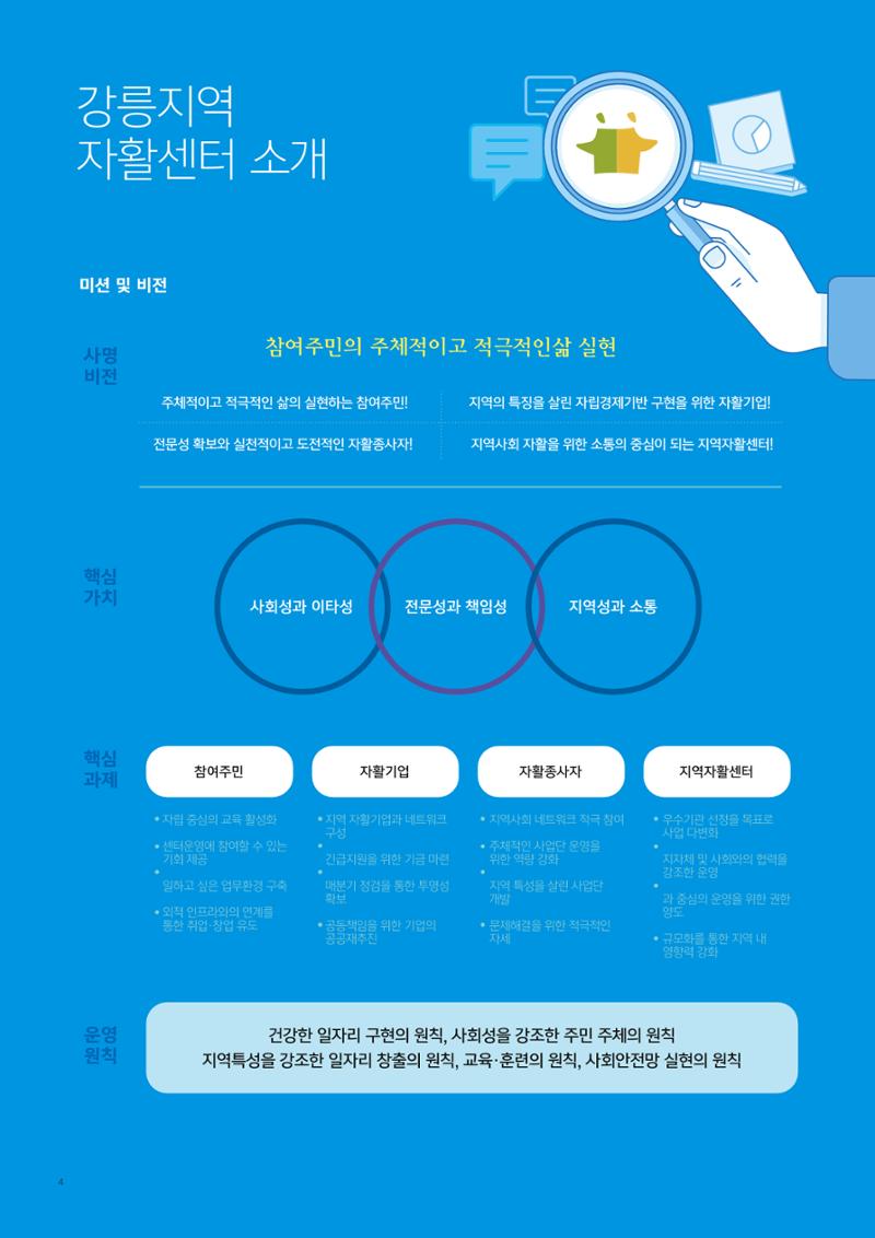 2022년 강릉지역자활센터 사업소개 4페이지
