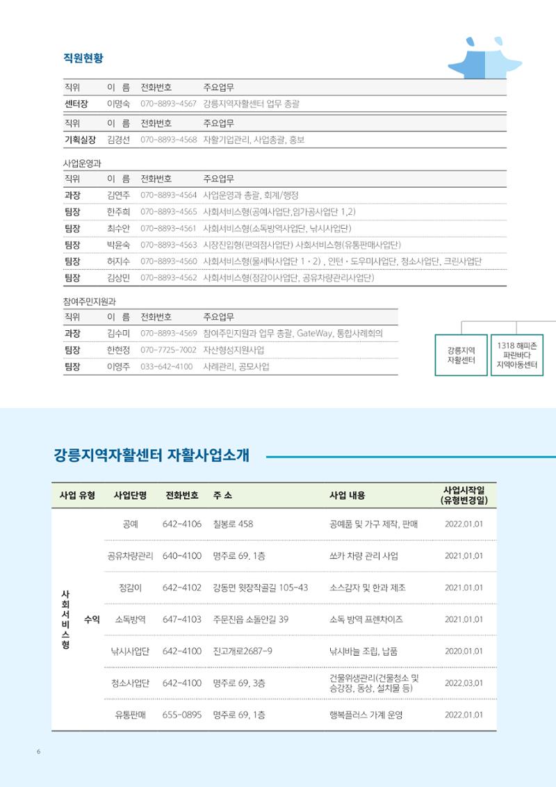 2022년 강릉지역자활센터 사업소개 6페이지