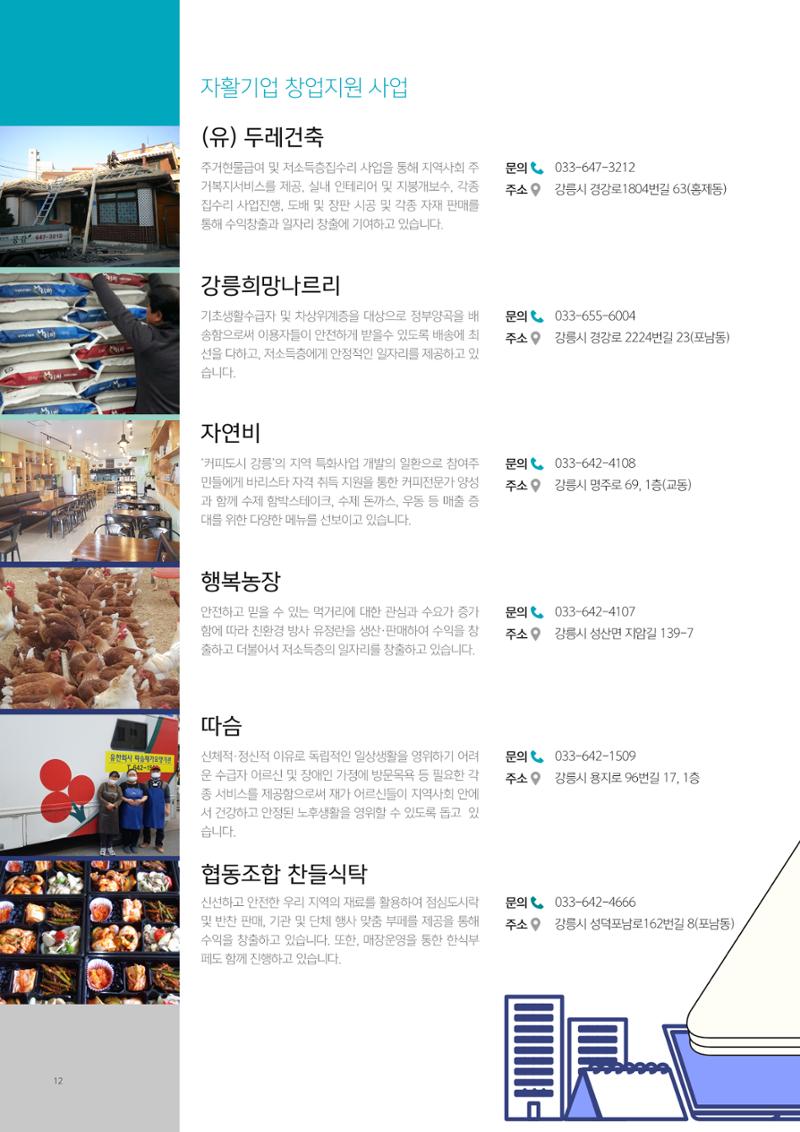 2021년 사업안내 책자 12페이지
